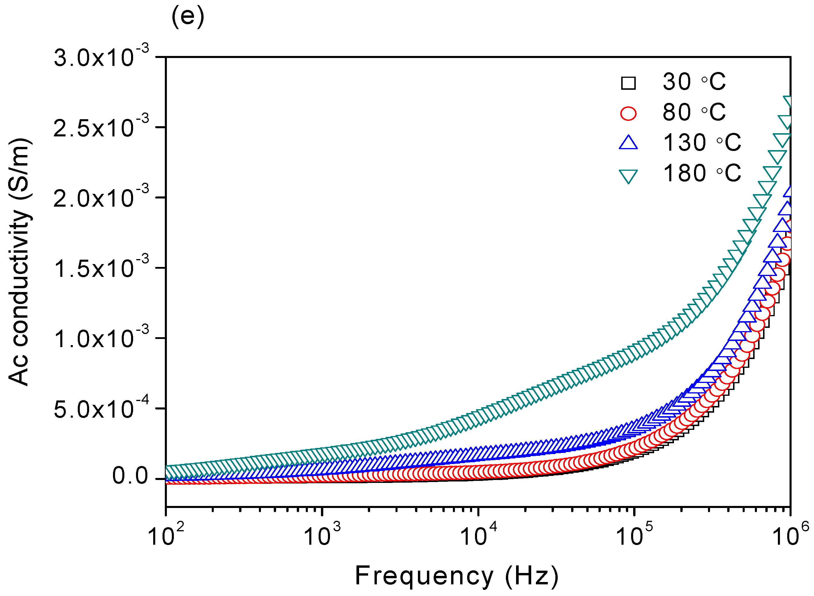Materials 11 02190 g010c Materials 11 02190 g010c