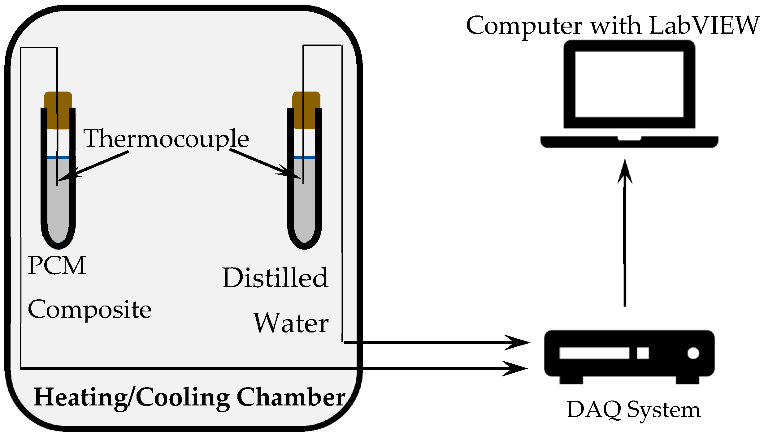 Materials 11 02191 g002