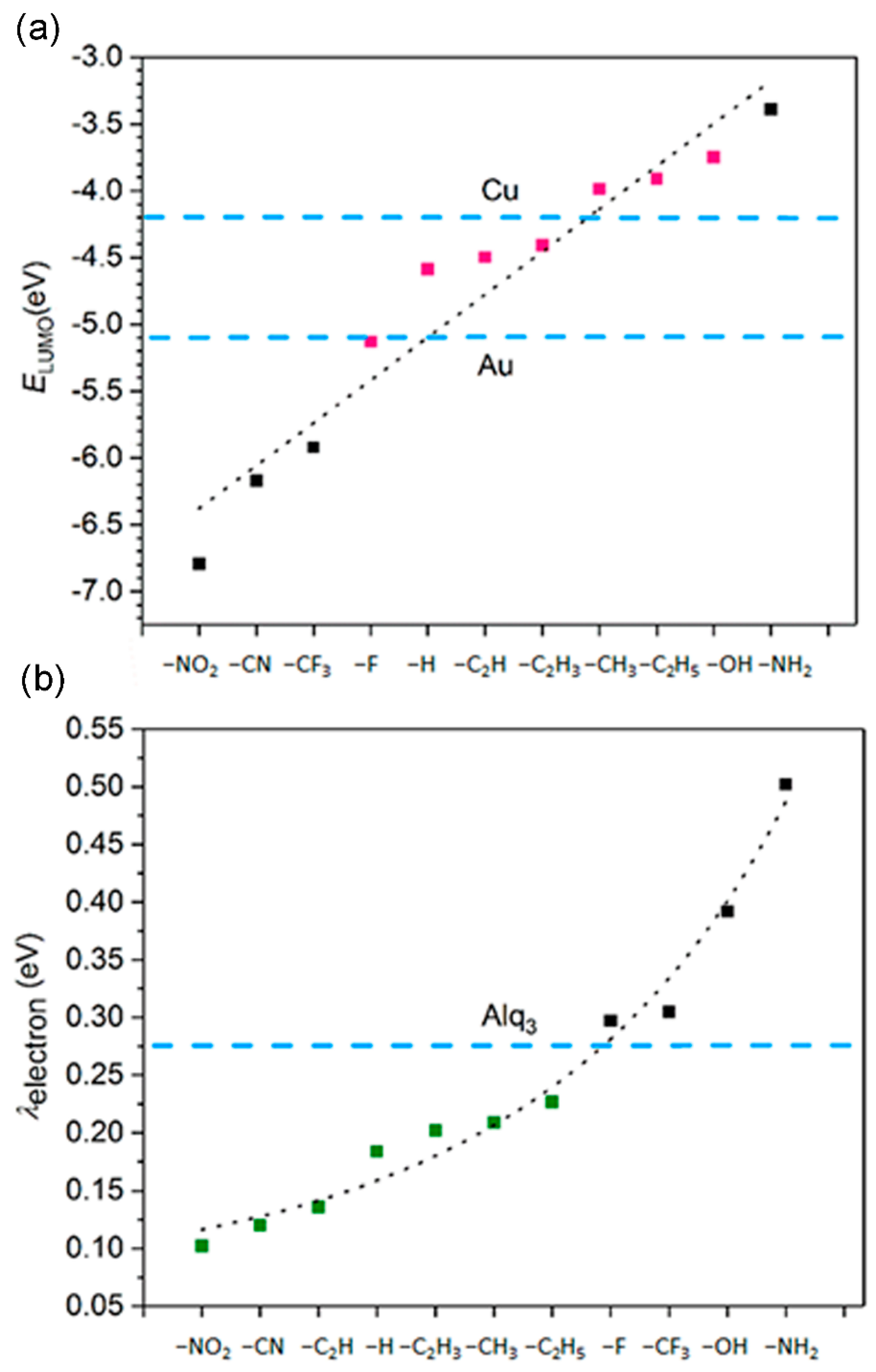 Materials 11 02192 g003