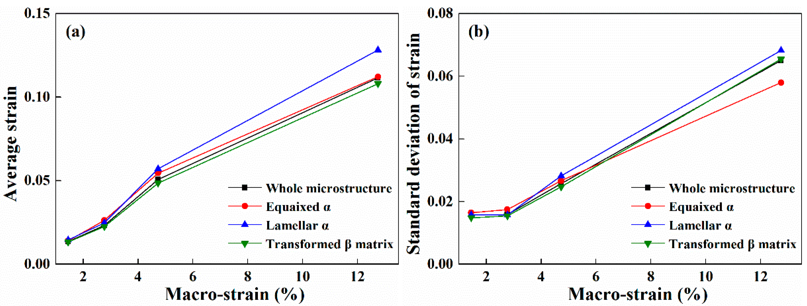 Materials 11 02194 g006