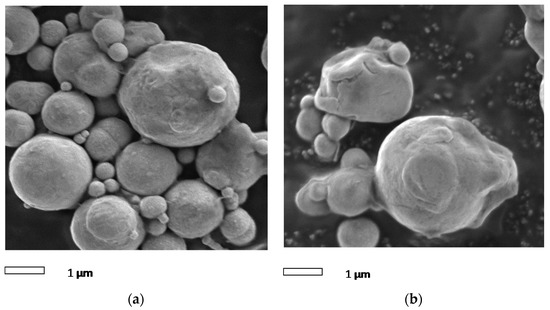 Materials | An Open Access Journal of Materials Science ...
