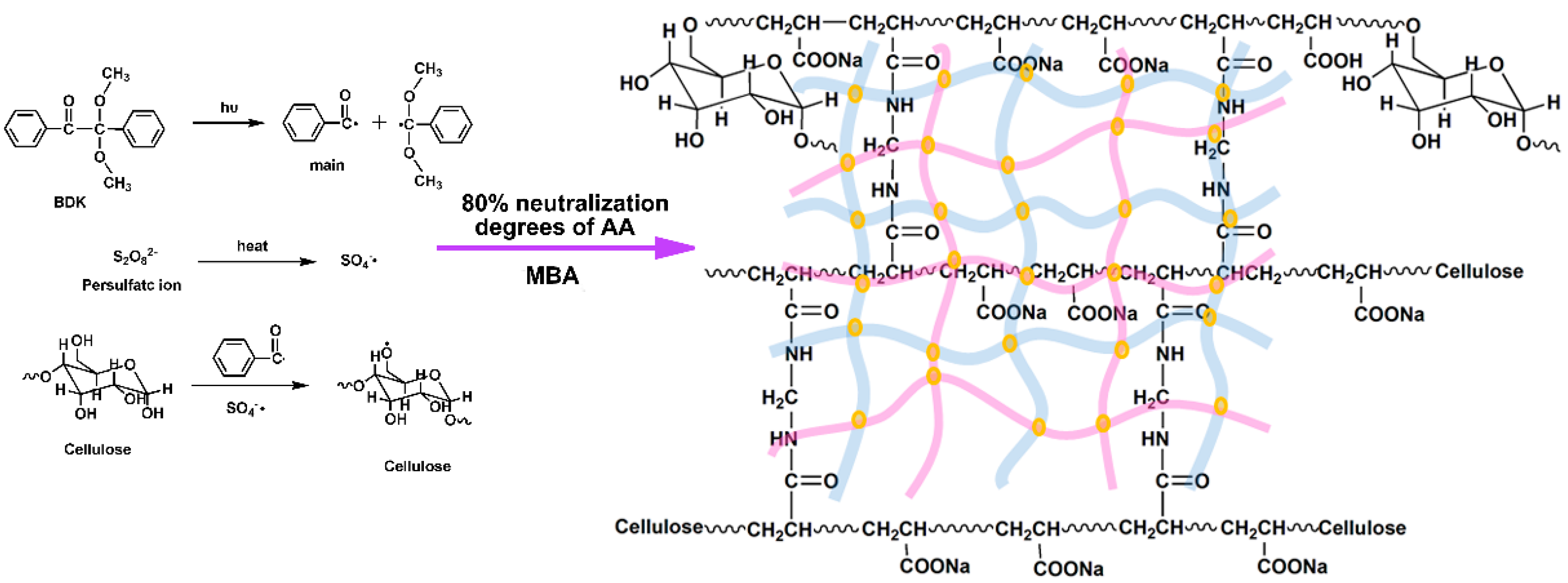 Materials 11 02198 g001 Materials 11 02198 g001