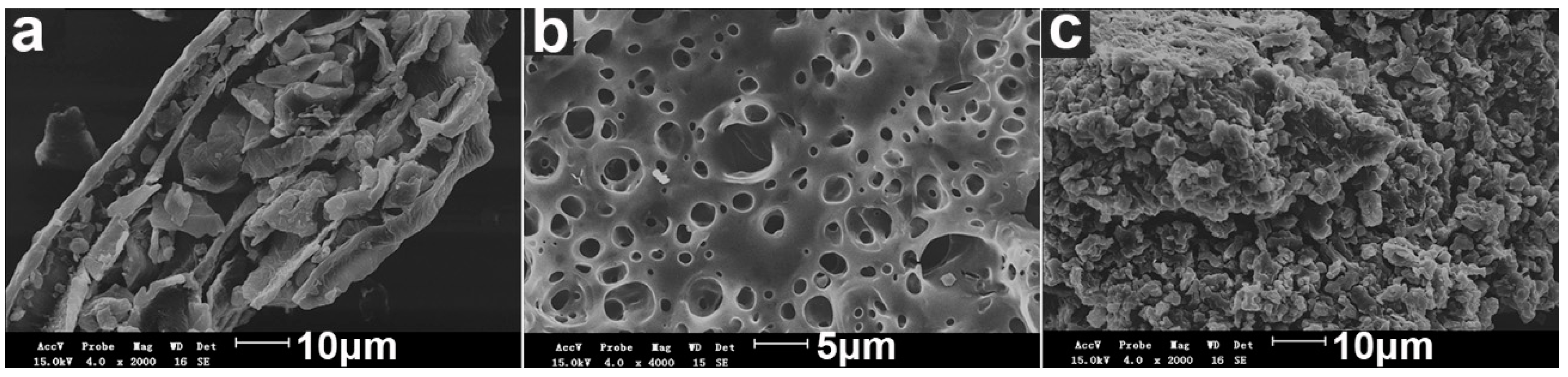 Materials 11 02198 g002 Materials 11 02198 g002