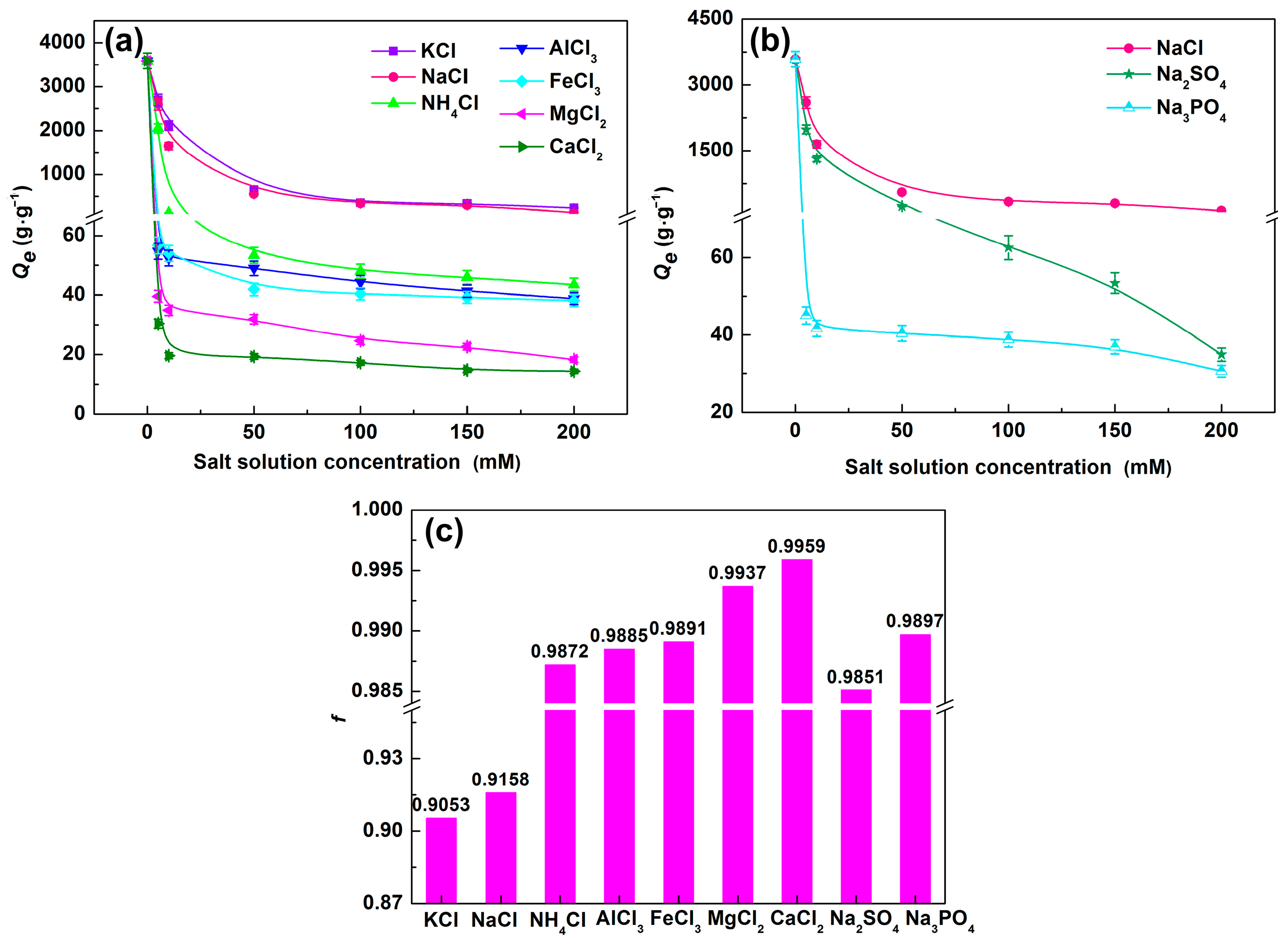 Materials 11 02198 g004 Materials 11 02198 g004