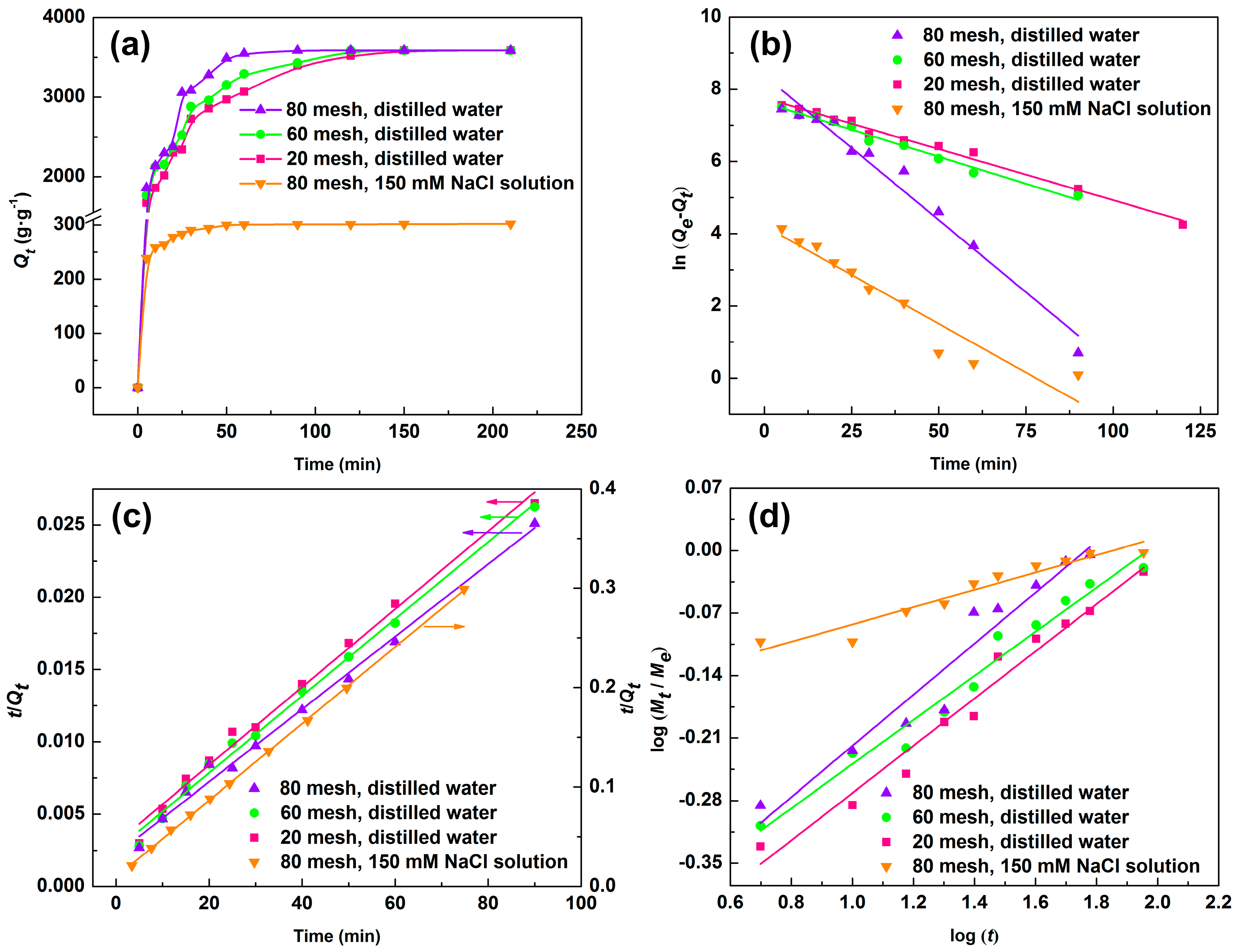 Materials 11 02198 g005 Materials 11 02198 g005