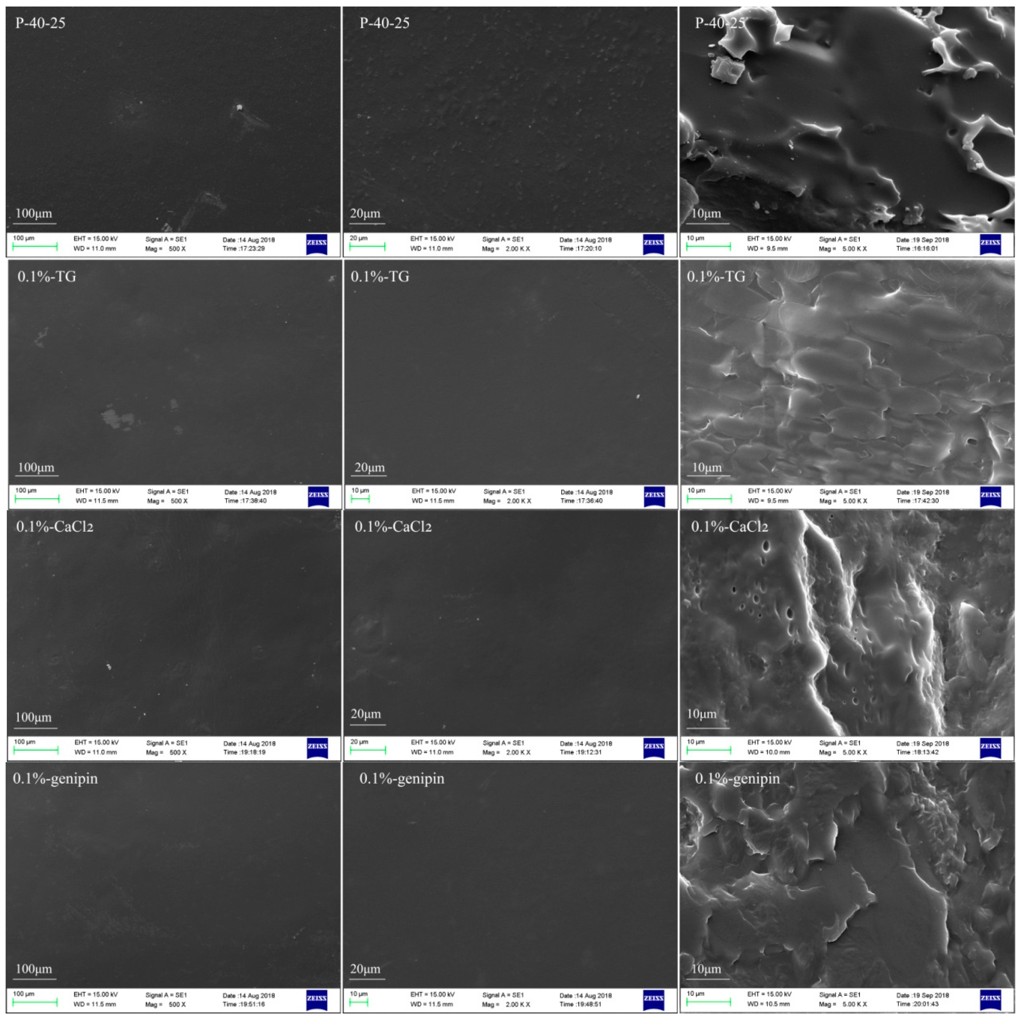 Materials 11 02203 g001 Materials 11 02203 g001