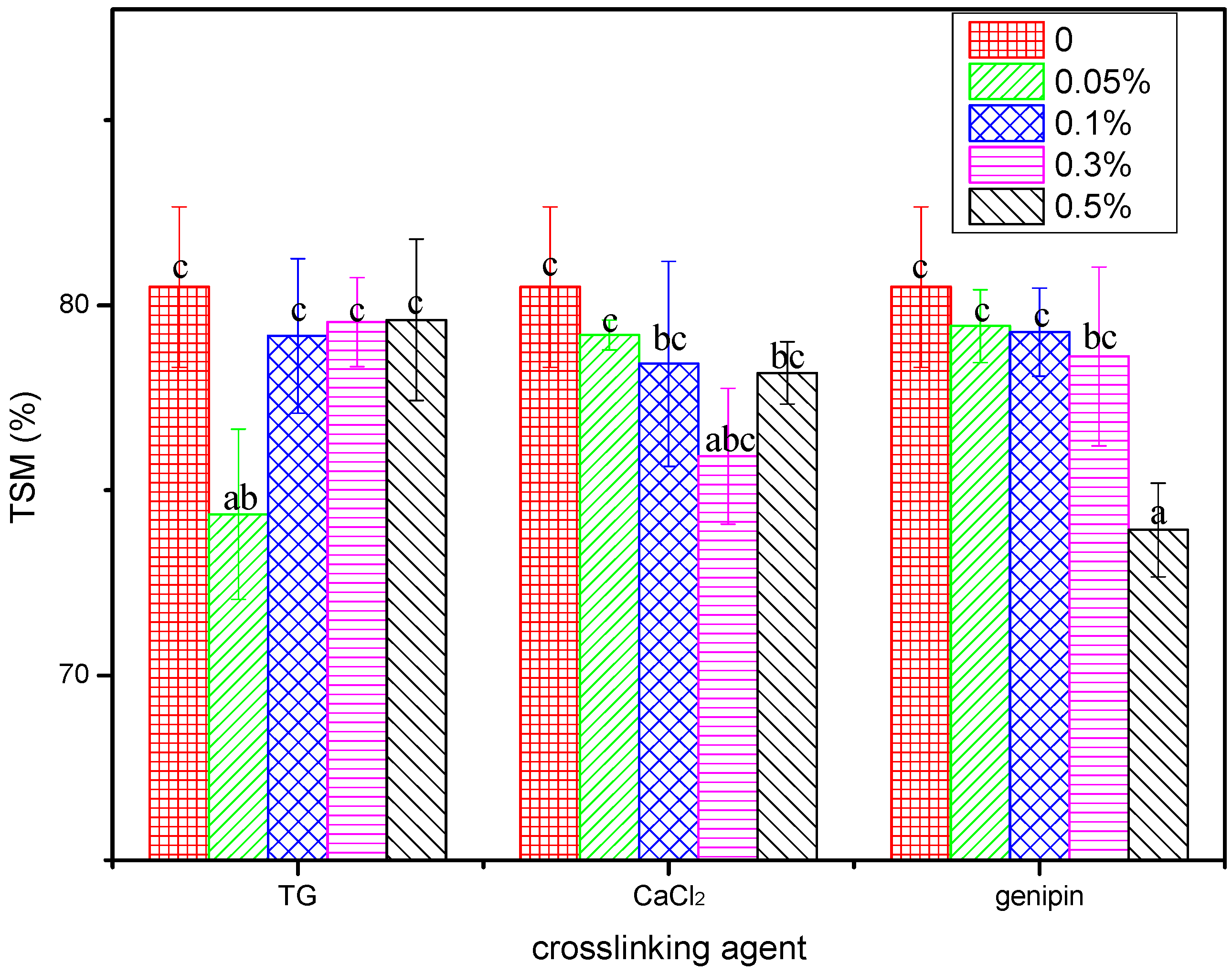 Materials 11 02203 g004 Materials 11 02203 g004