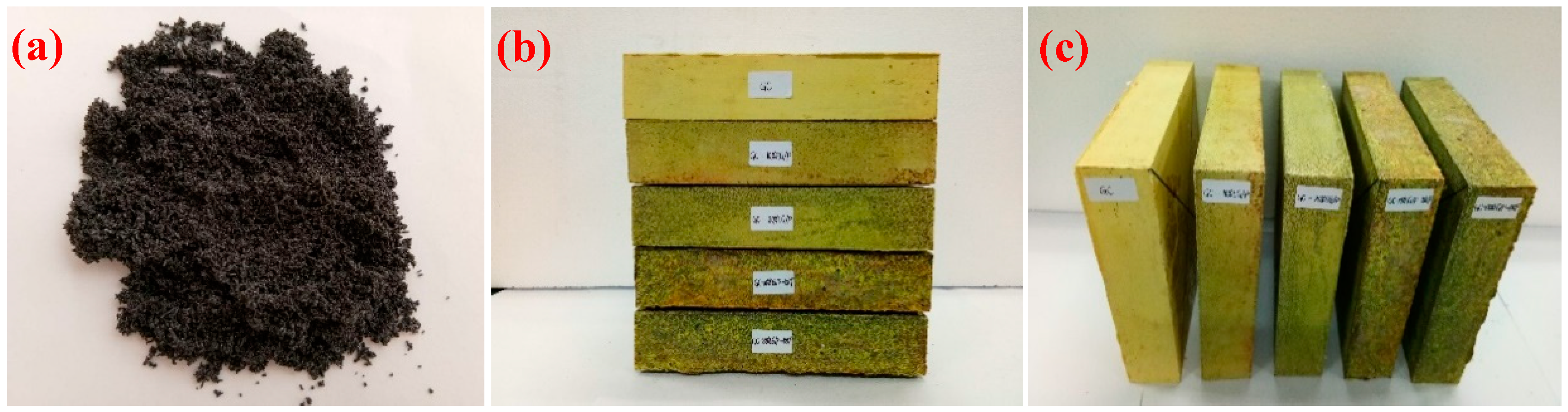 Materials 11 02205 g002