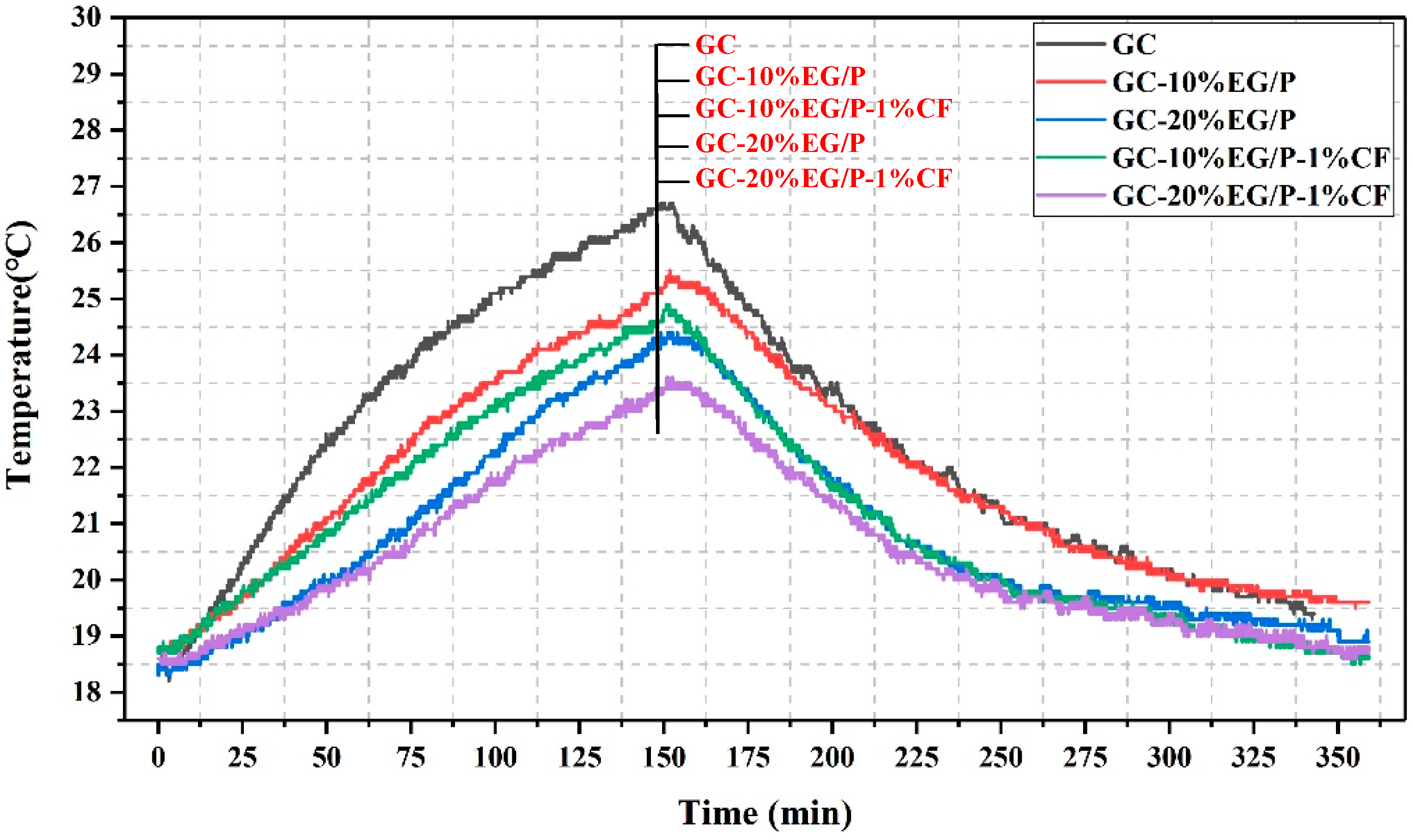 Materials 11 02205 g009