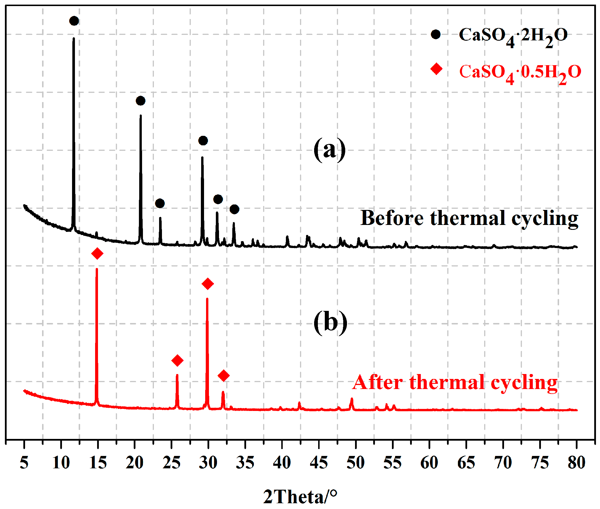 Materials 11 02205 g014