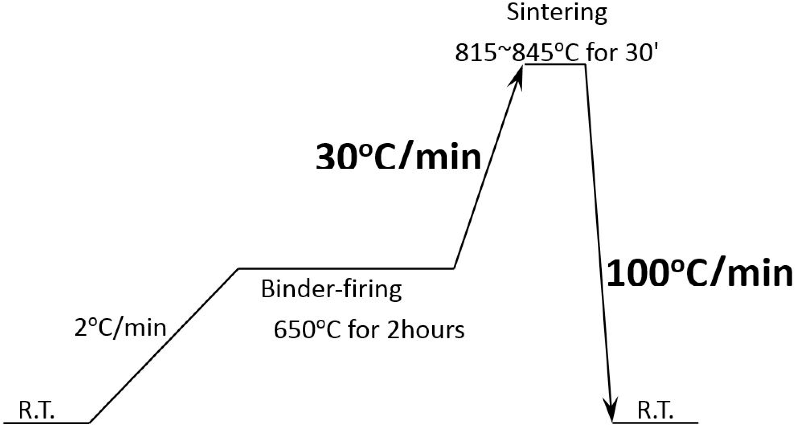 Materials 11 02208 g001