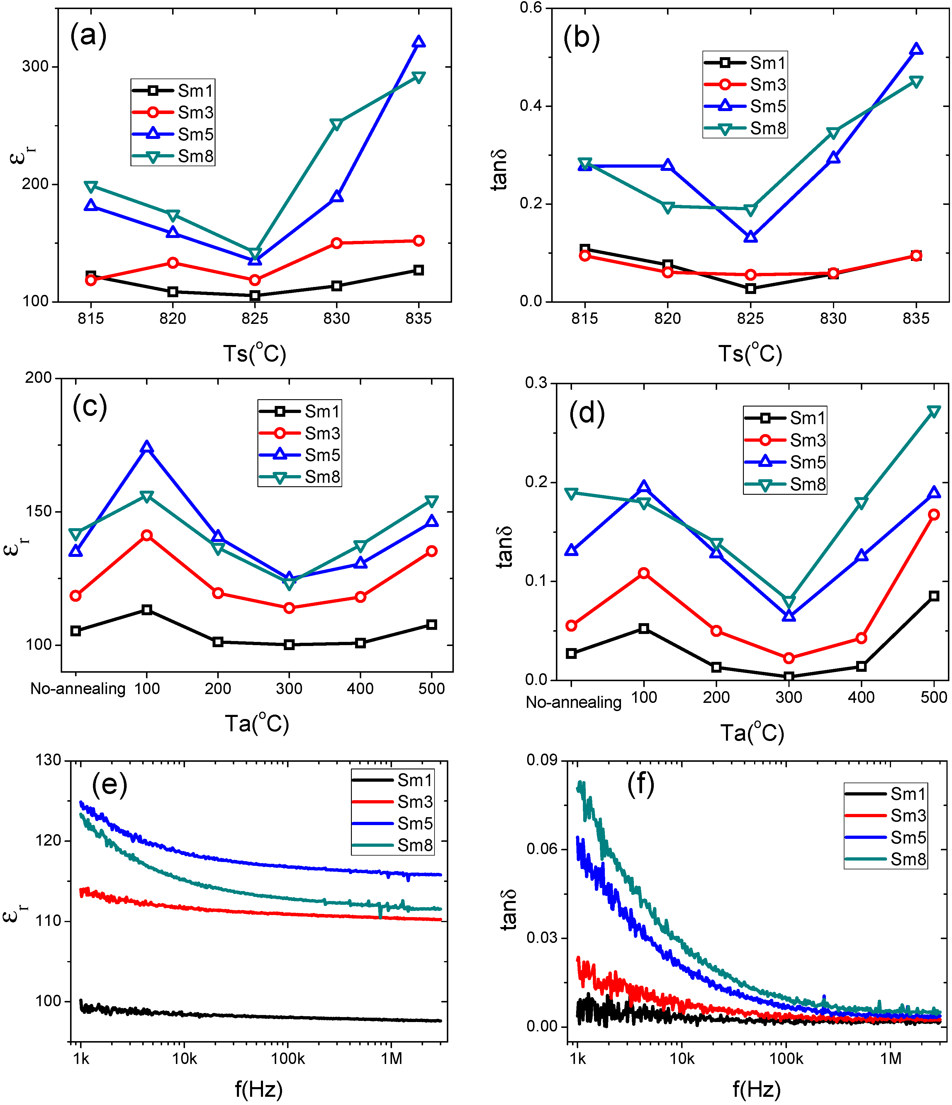 Materials 11 02208 g002
