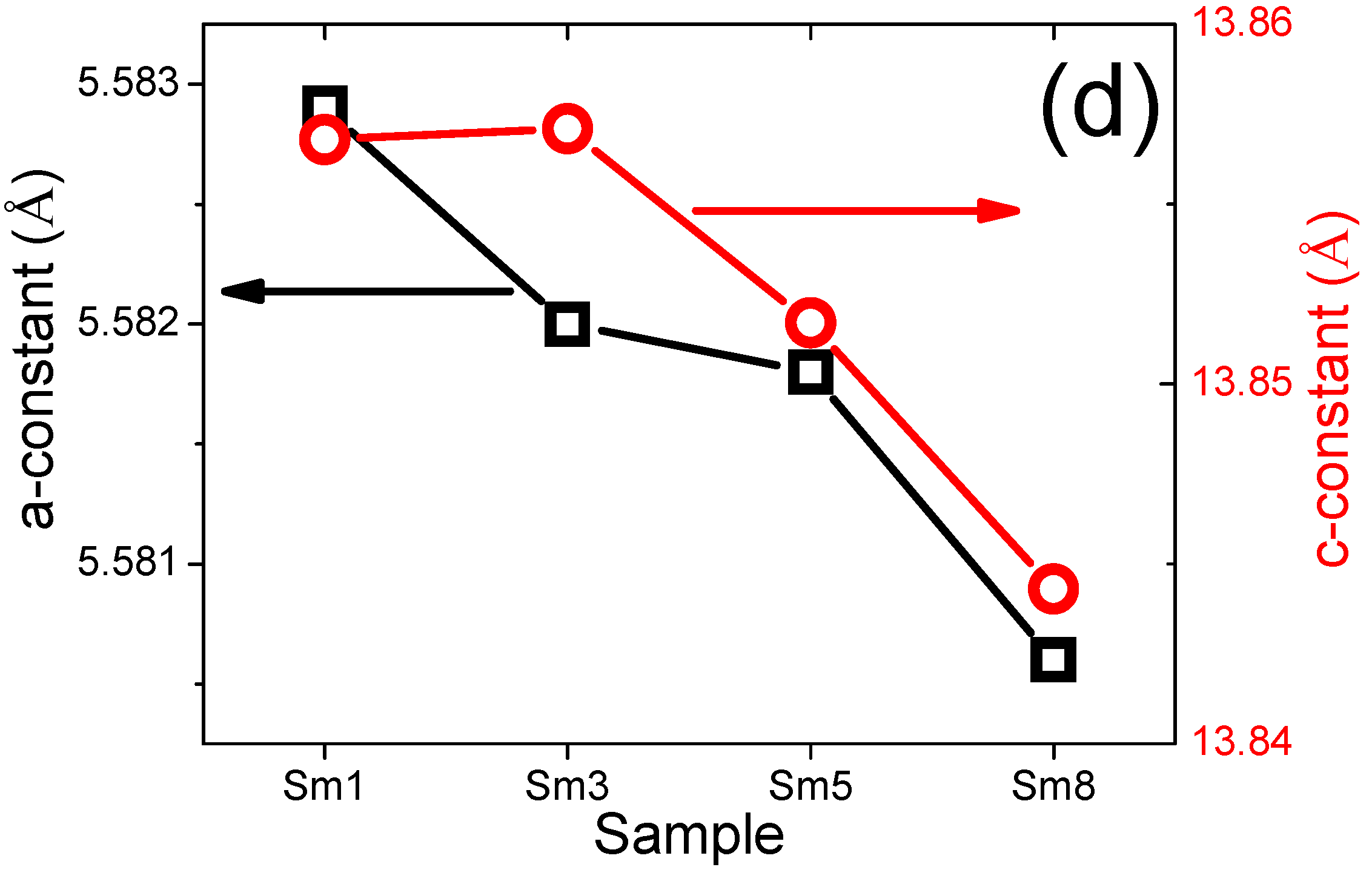 Materials 11 02208 g005b