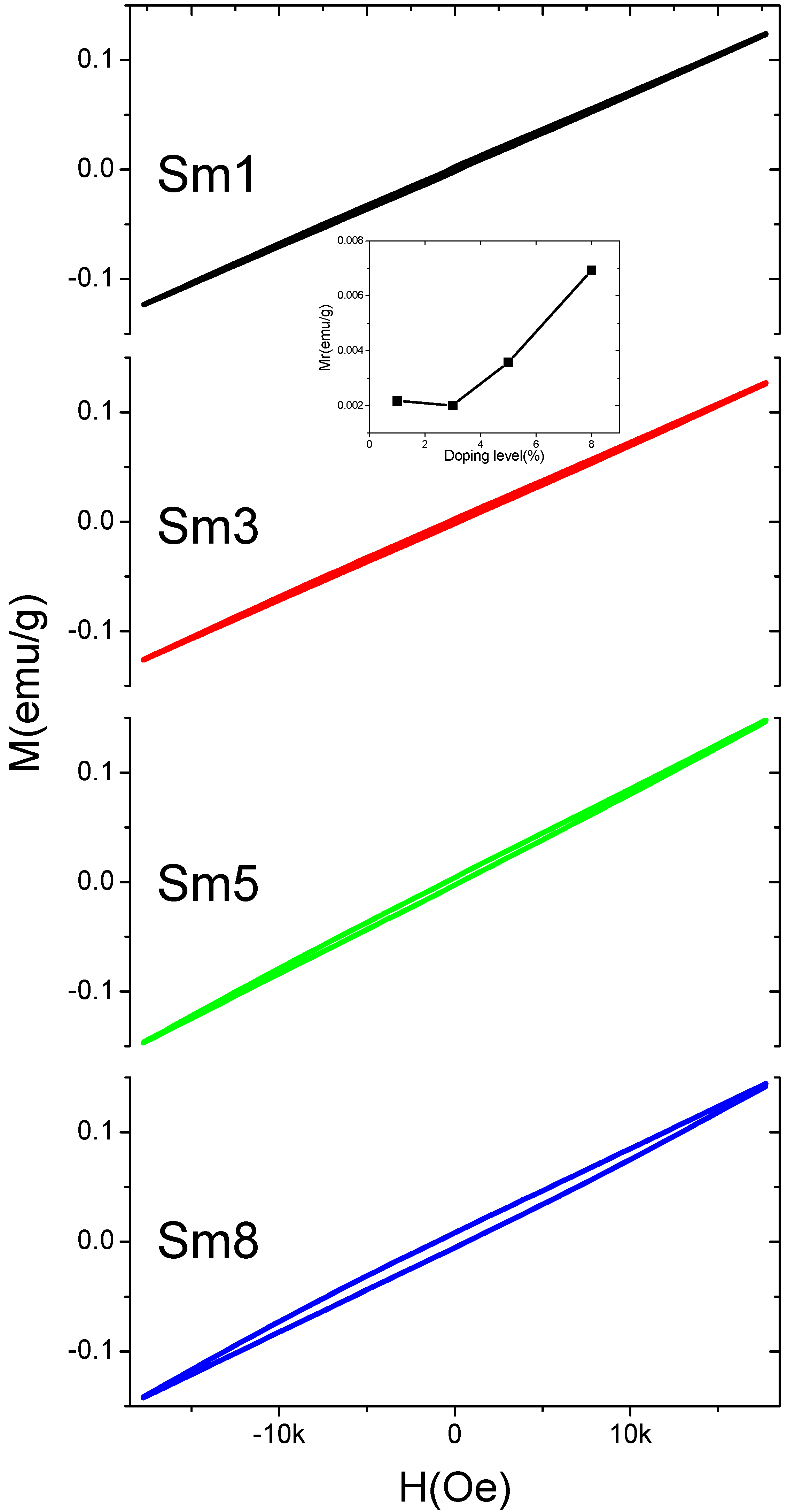 Materials 11 02208 g009