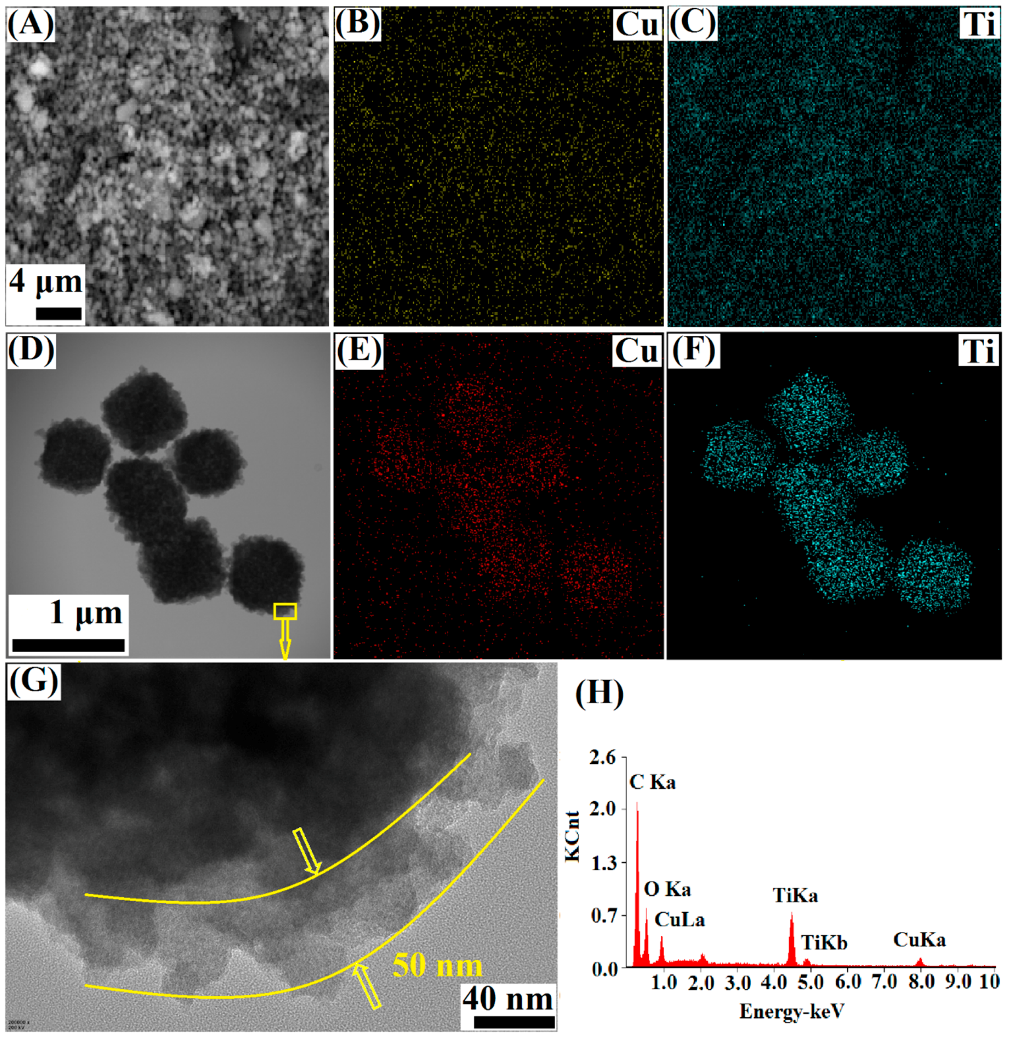 Materials 11 02209 g003