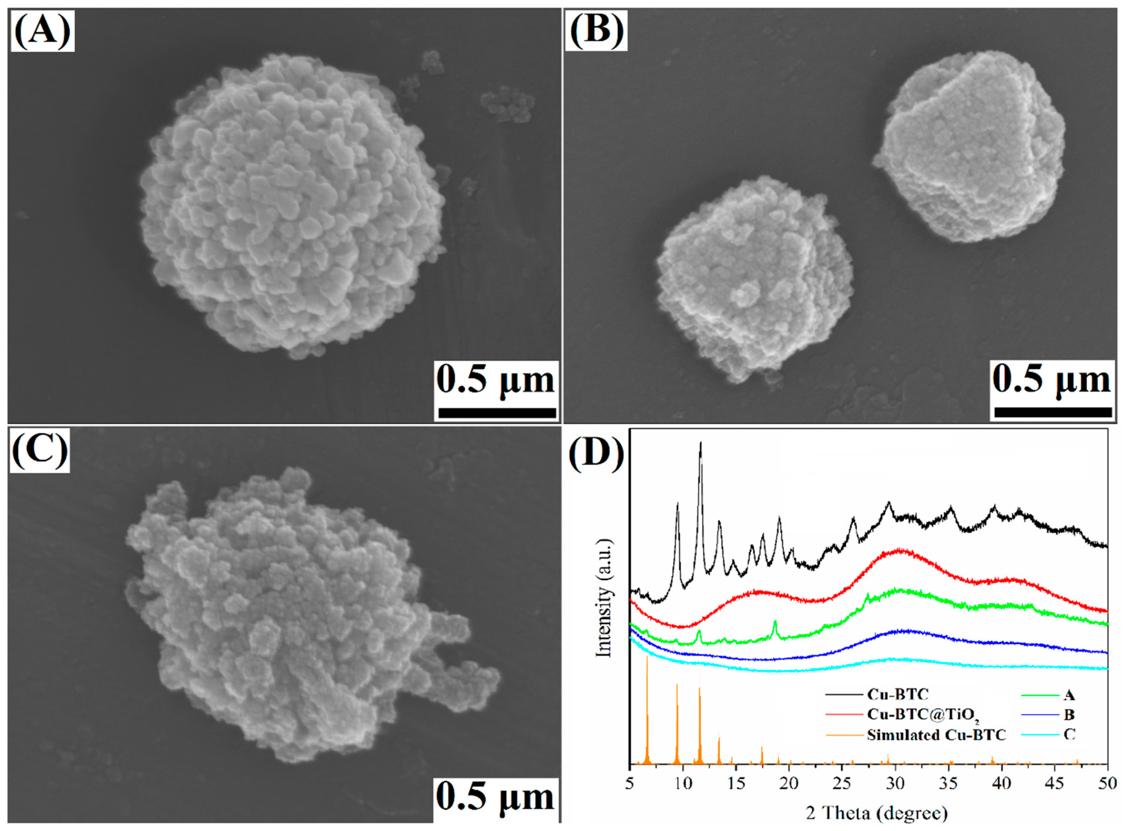 Materials 11 02209 g006