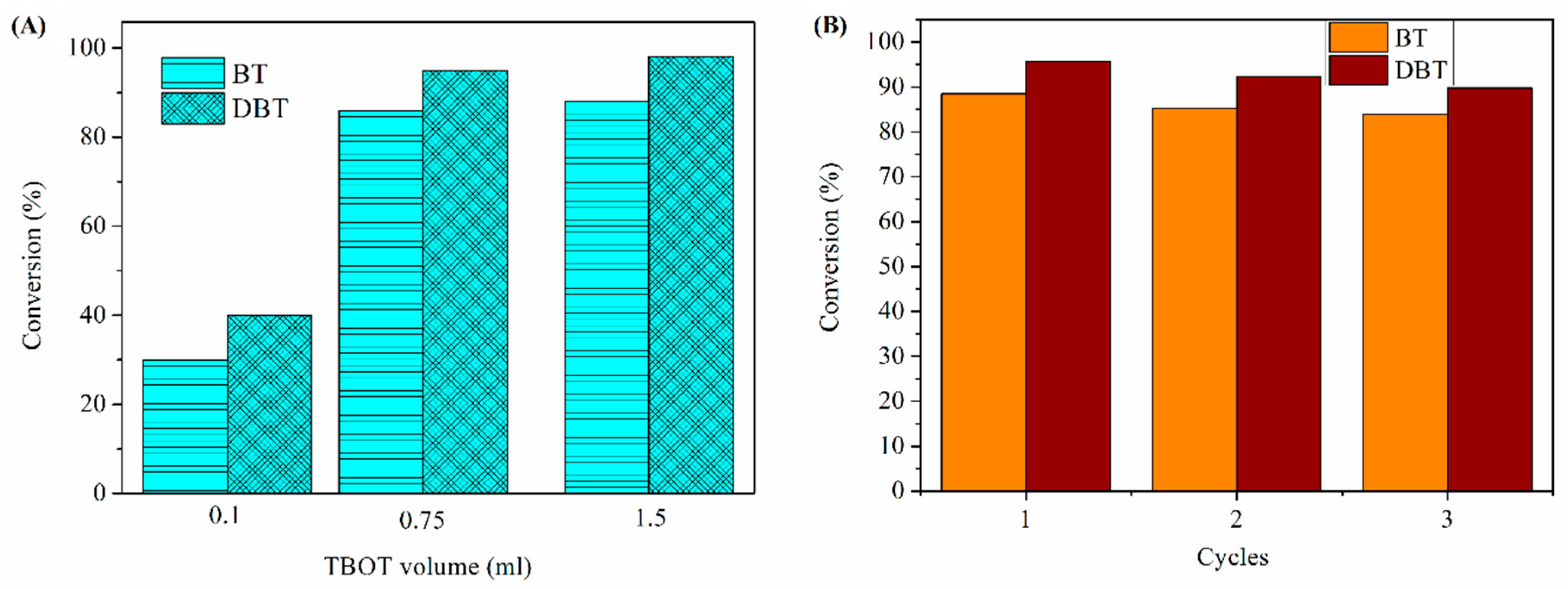 Materials 11 02209 g010