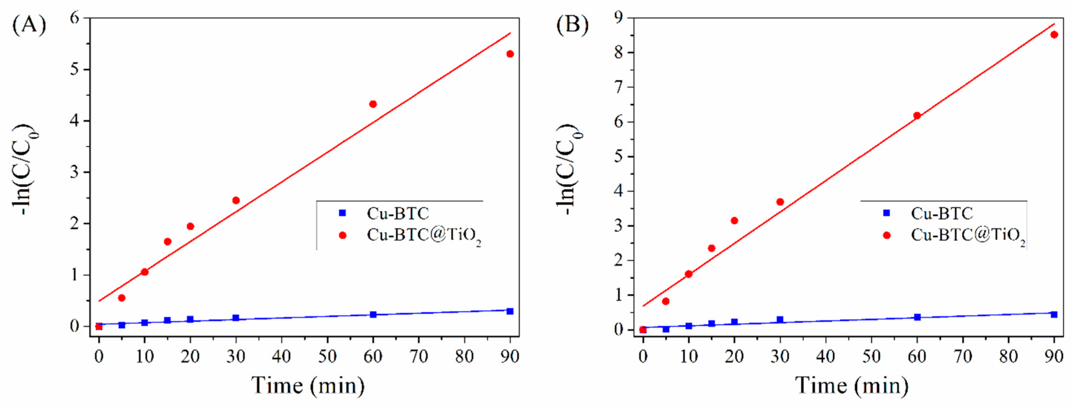 Materials 11 02209 g011