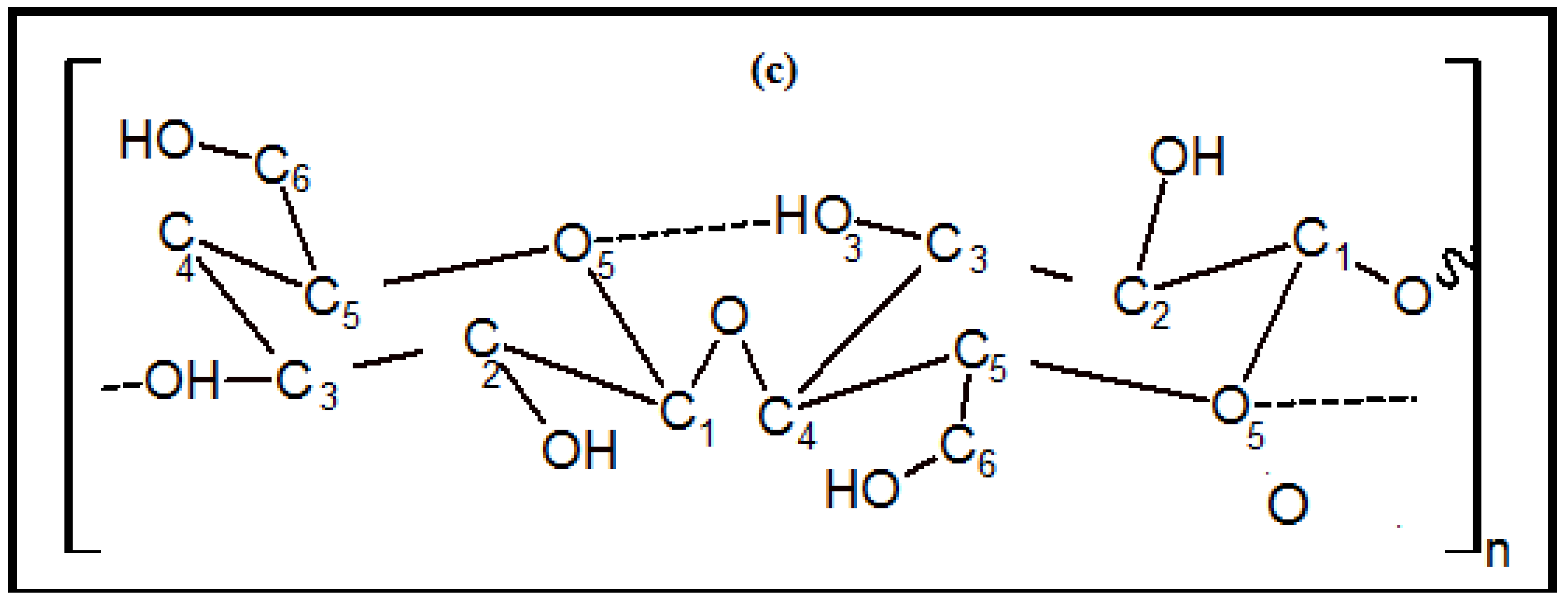 Materials 11 02213 g001b