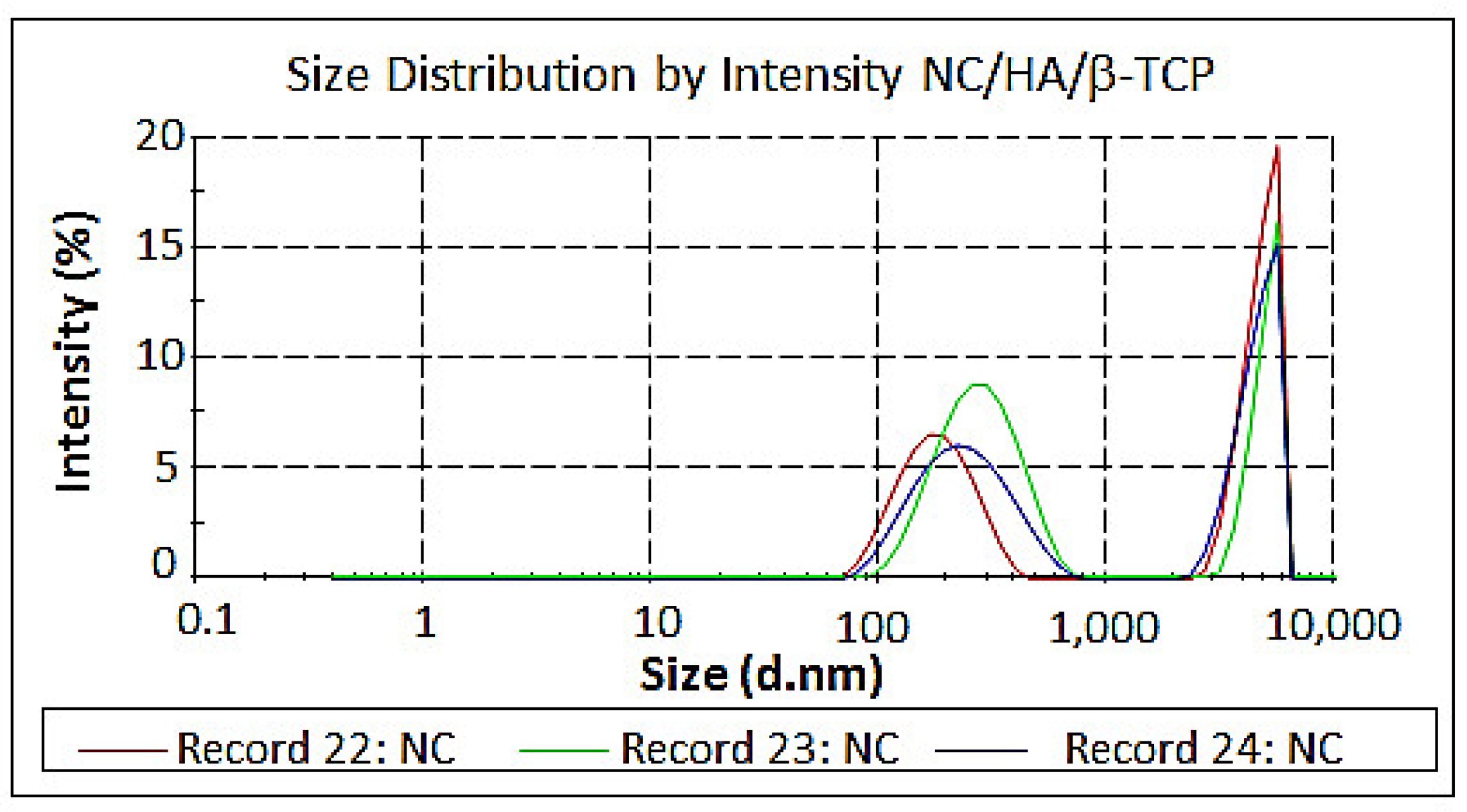 Materials 11 02213 g009a