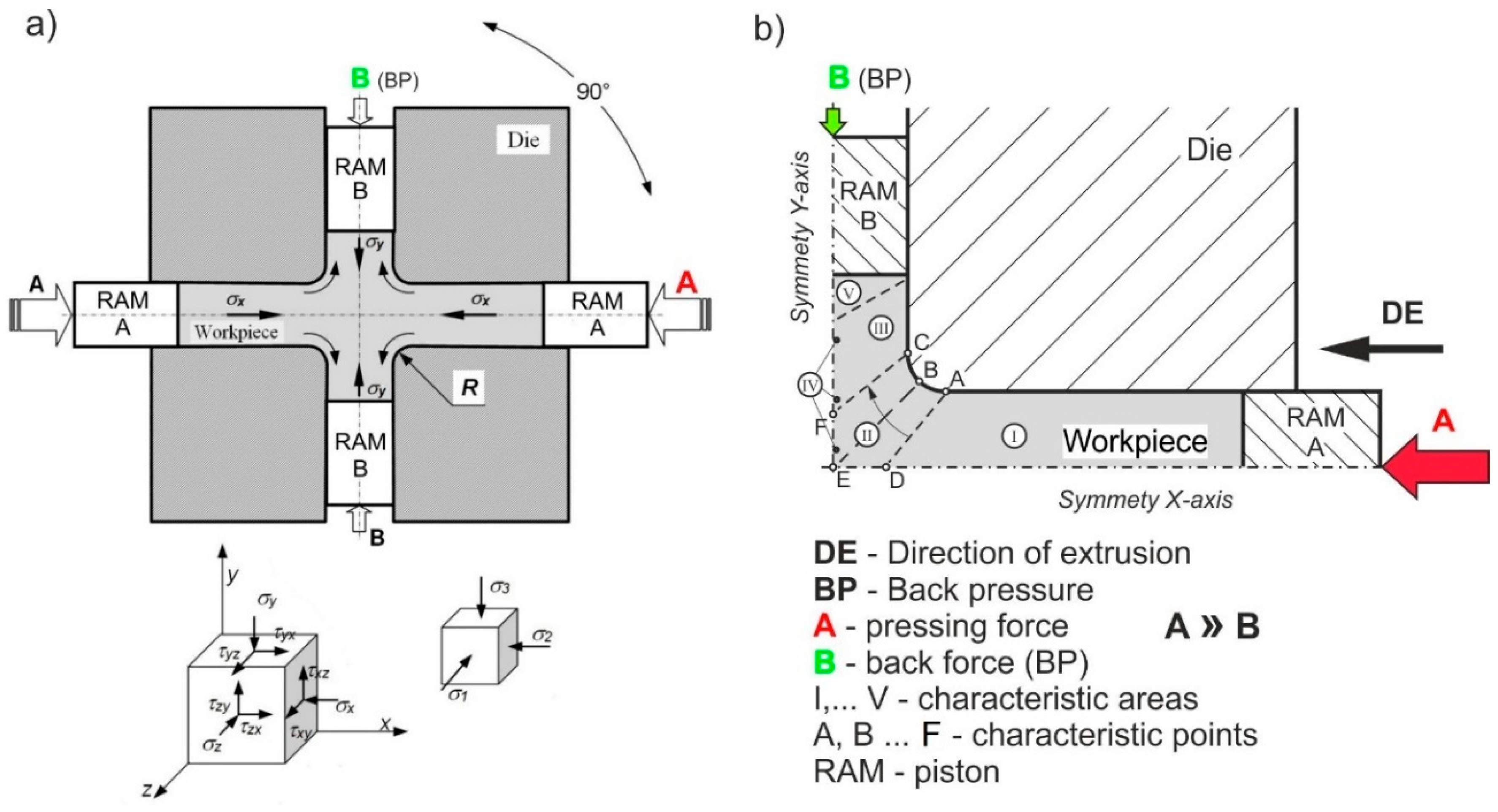 Materials 11 02214 g001