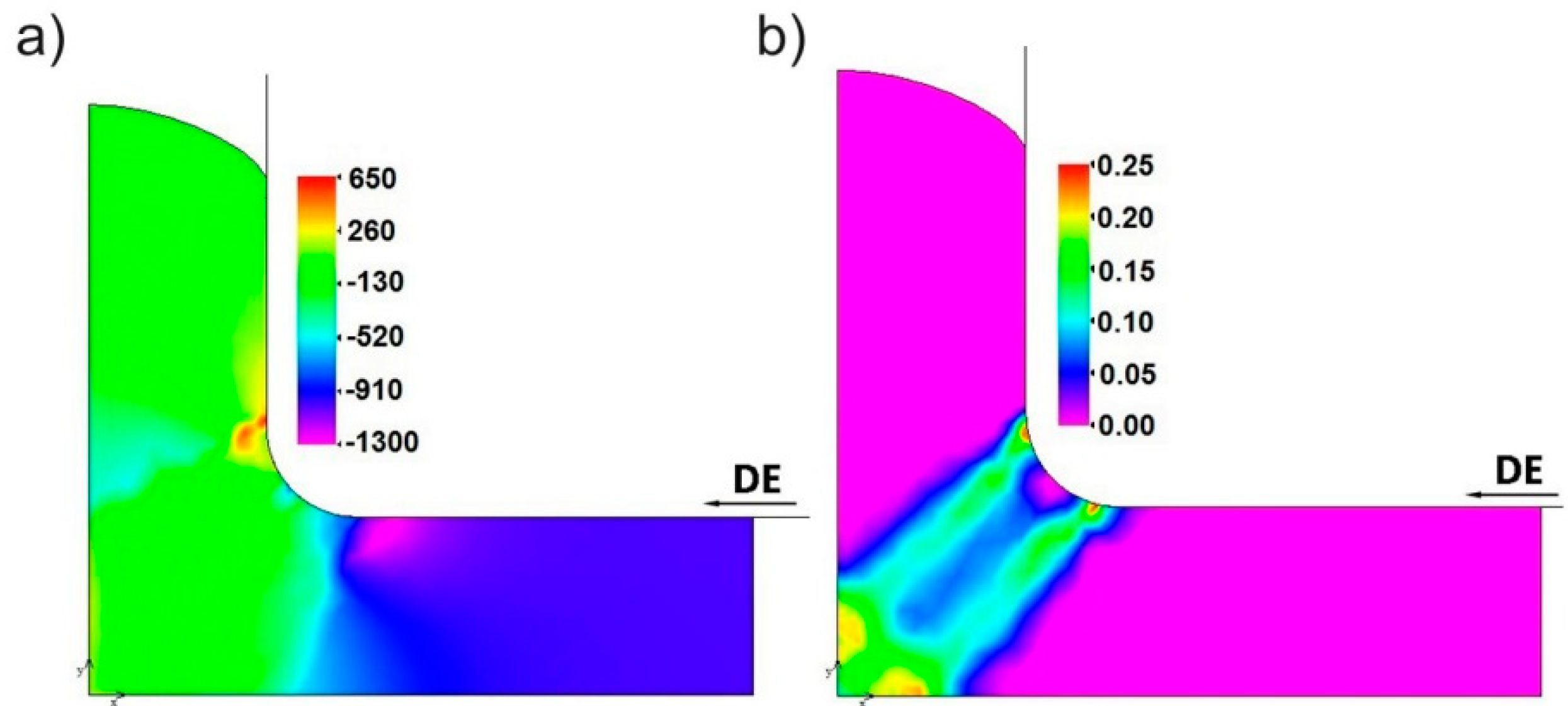 Materials 11 02214 g003