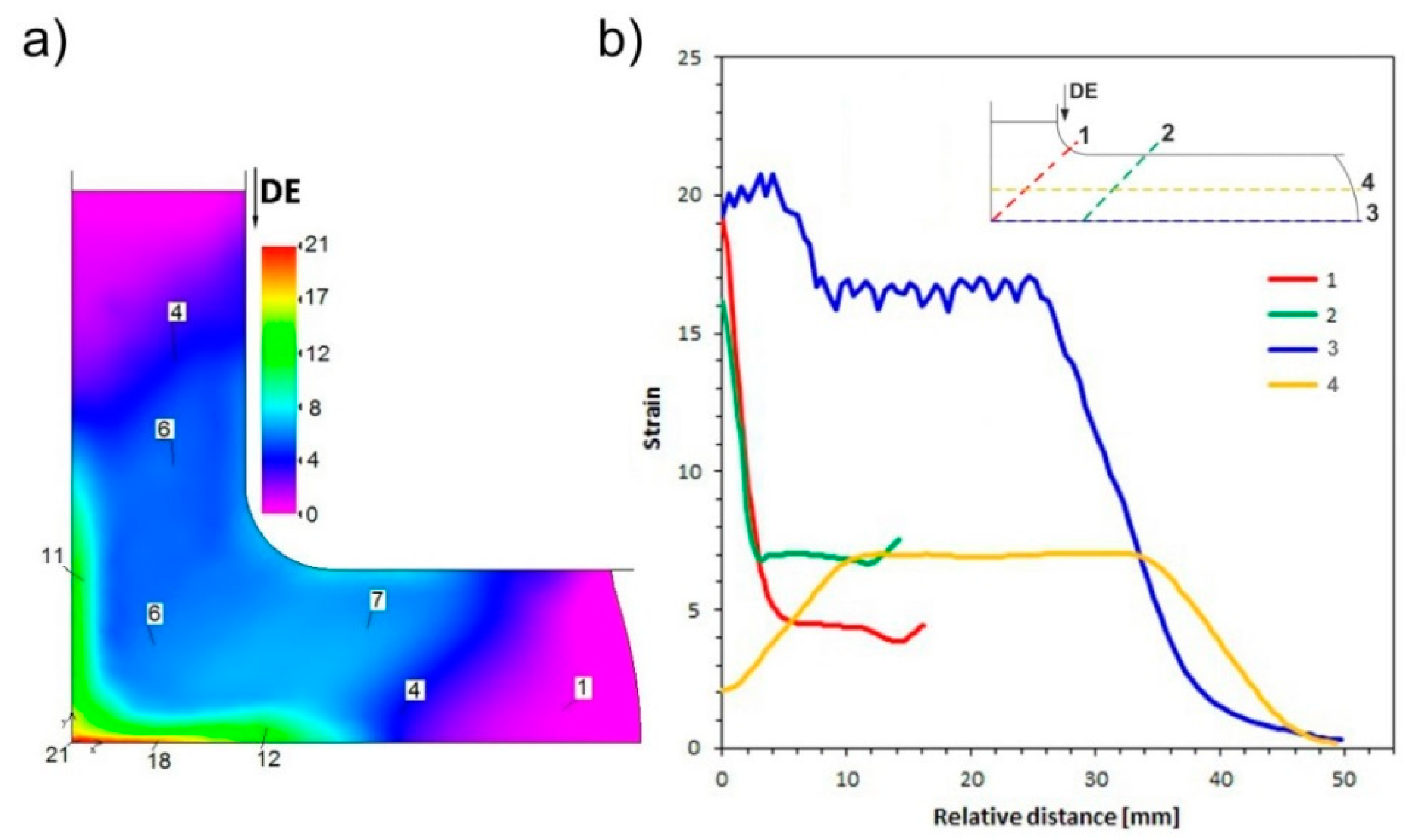 Materials 11 02214 g005