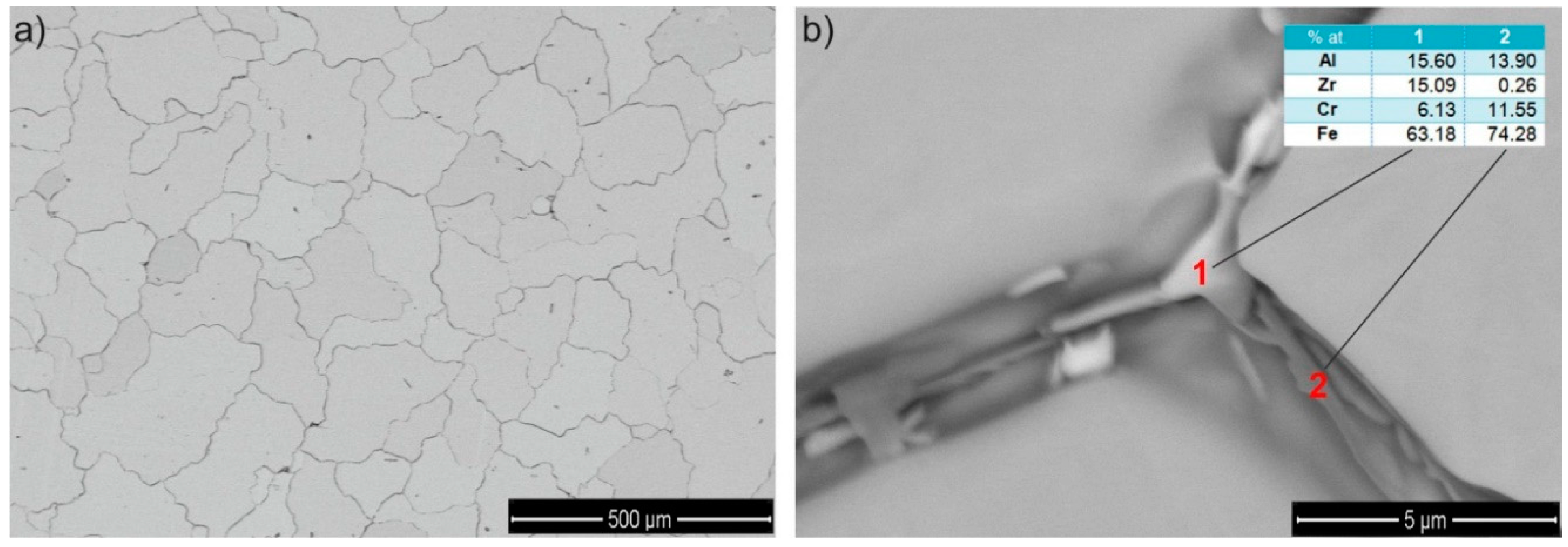 Materials 11 02214 g007