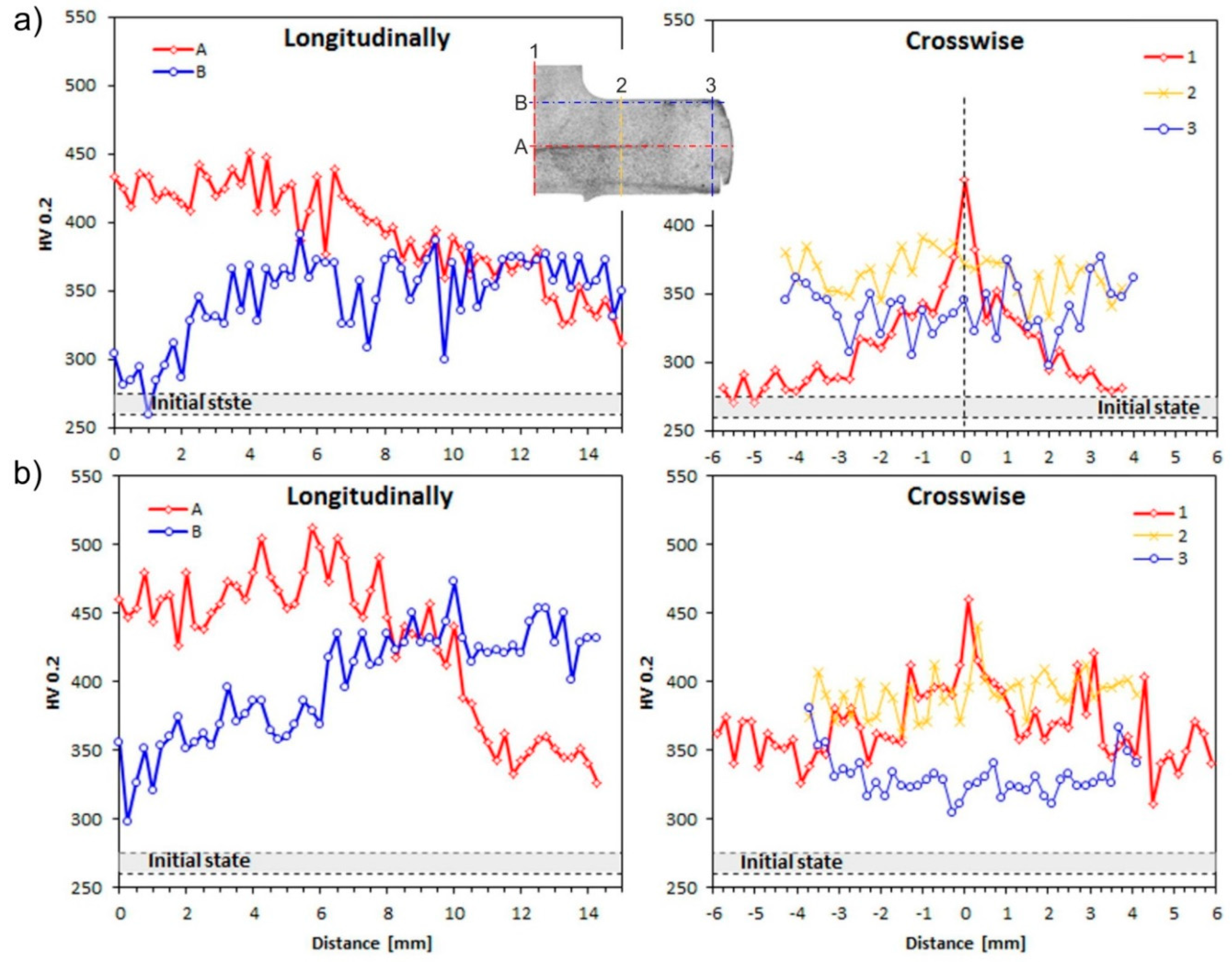 Materials 11 02214 g011