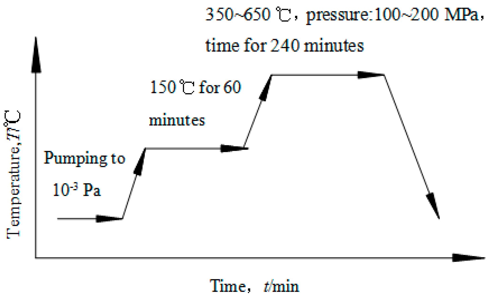 Materials 11 02215 g002