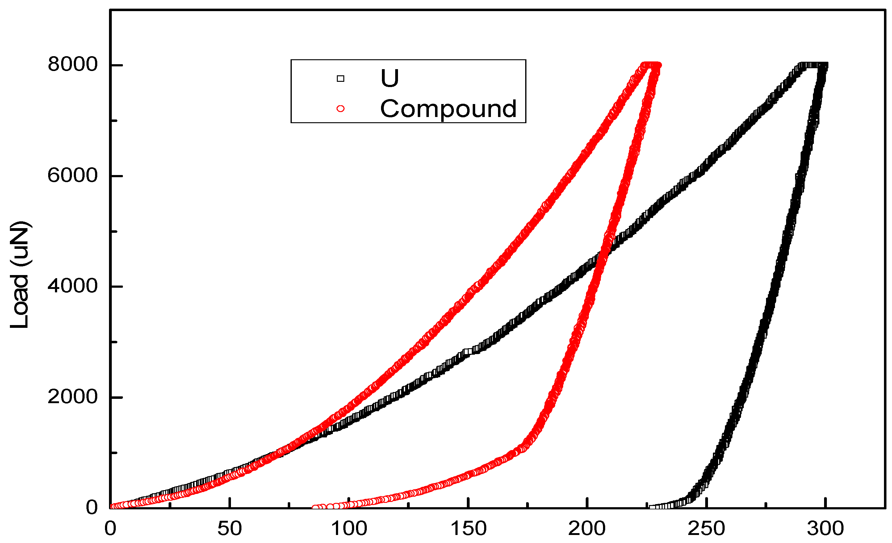 Materials 11 02215 g009