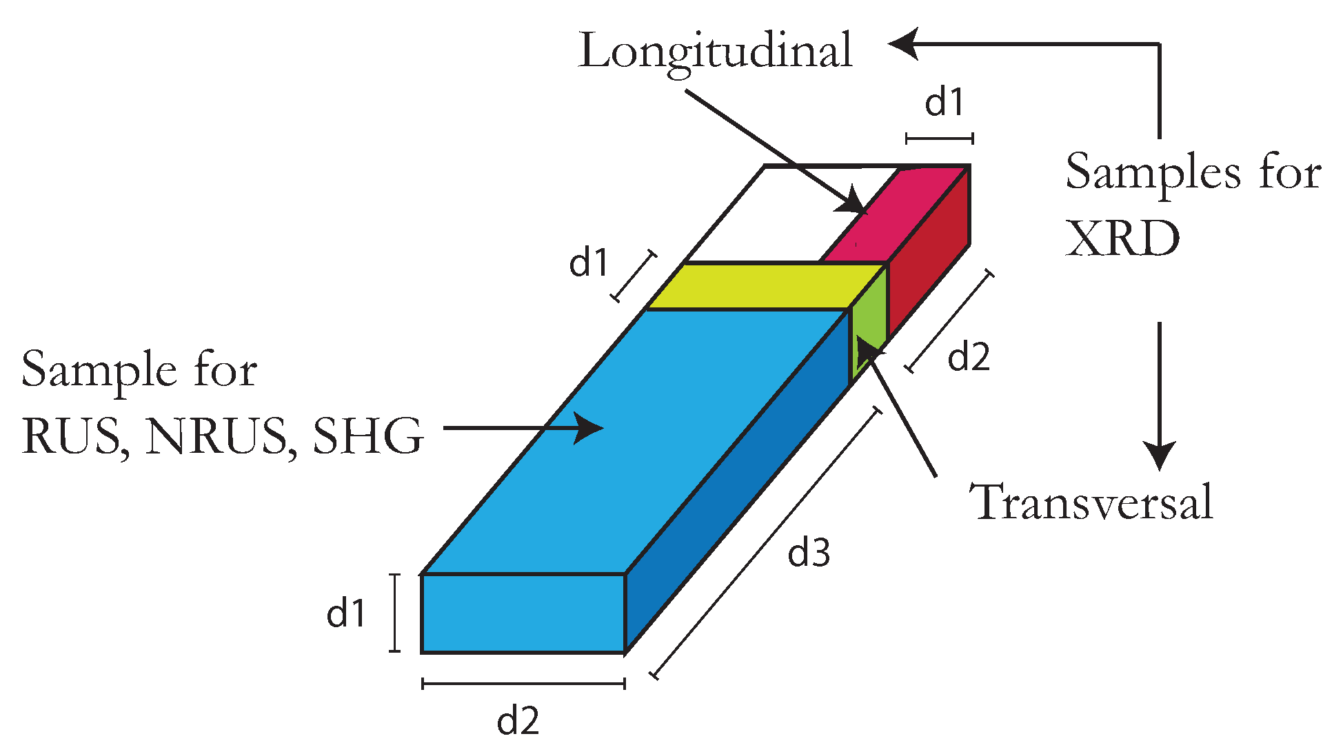 Materials 11 02217 g001 Materials 11 02217 g001
