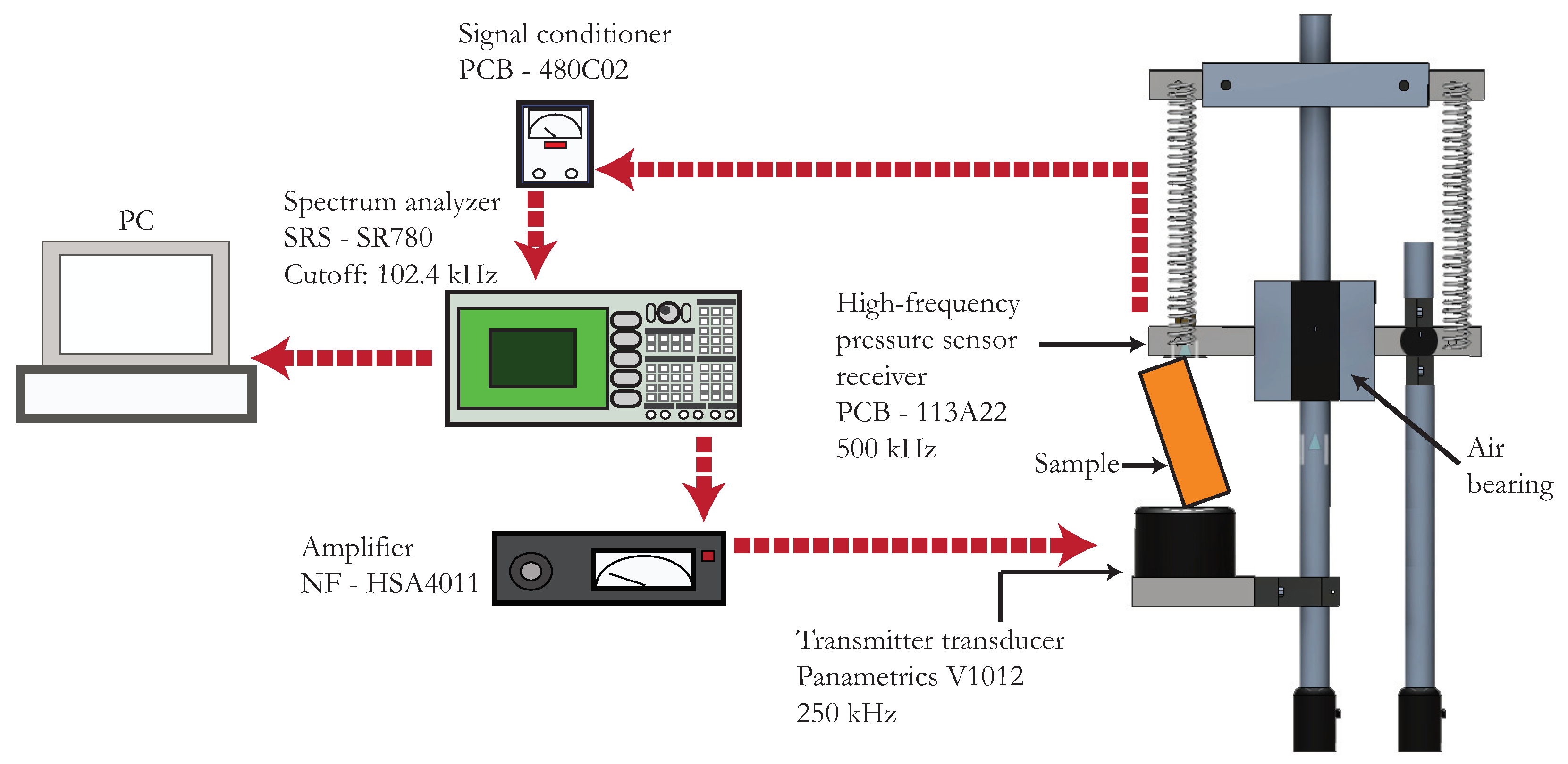 Materials 11 02217 g002 Materials 11 02217 g002