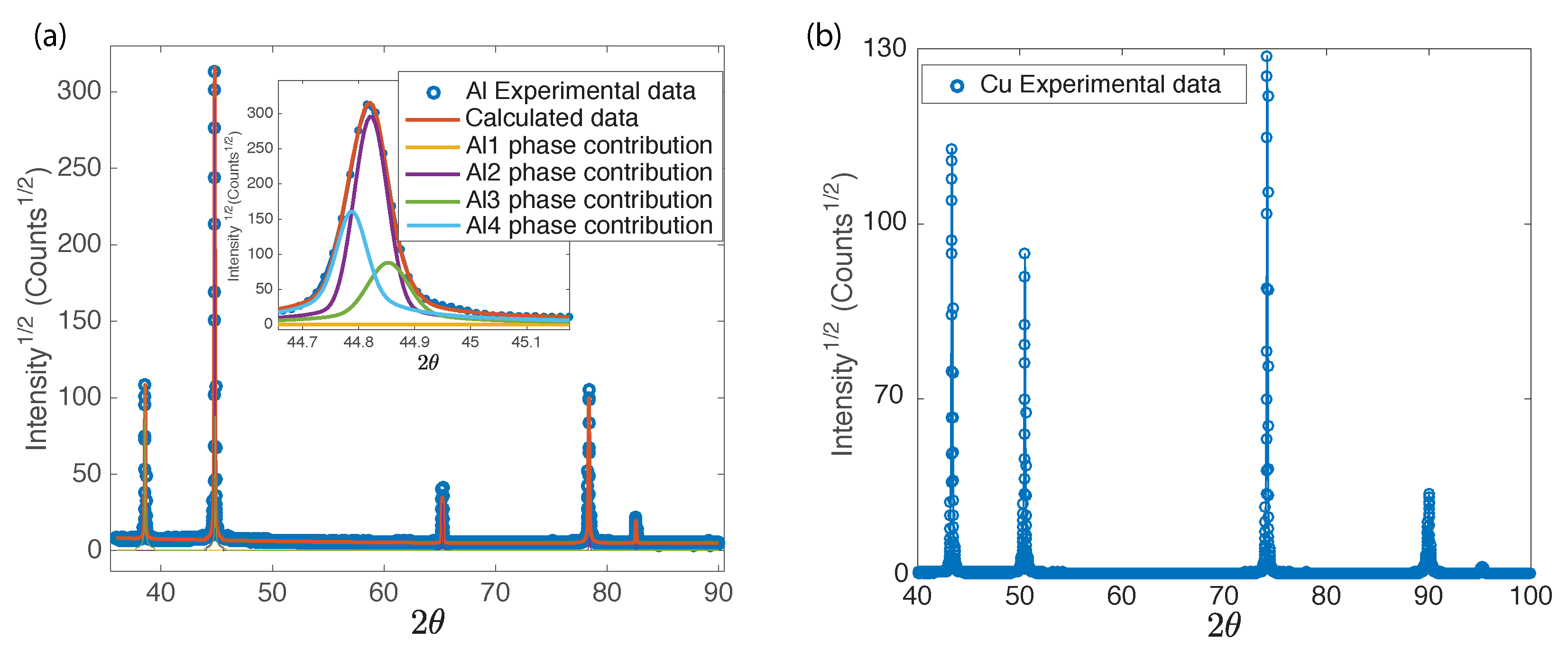 Materials 11 02217 g004 Materials 11 02217 g004