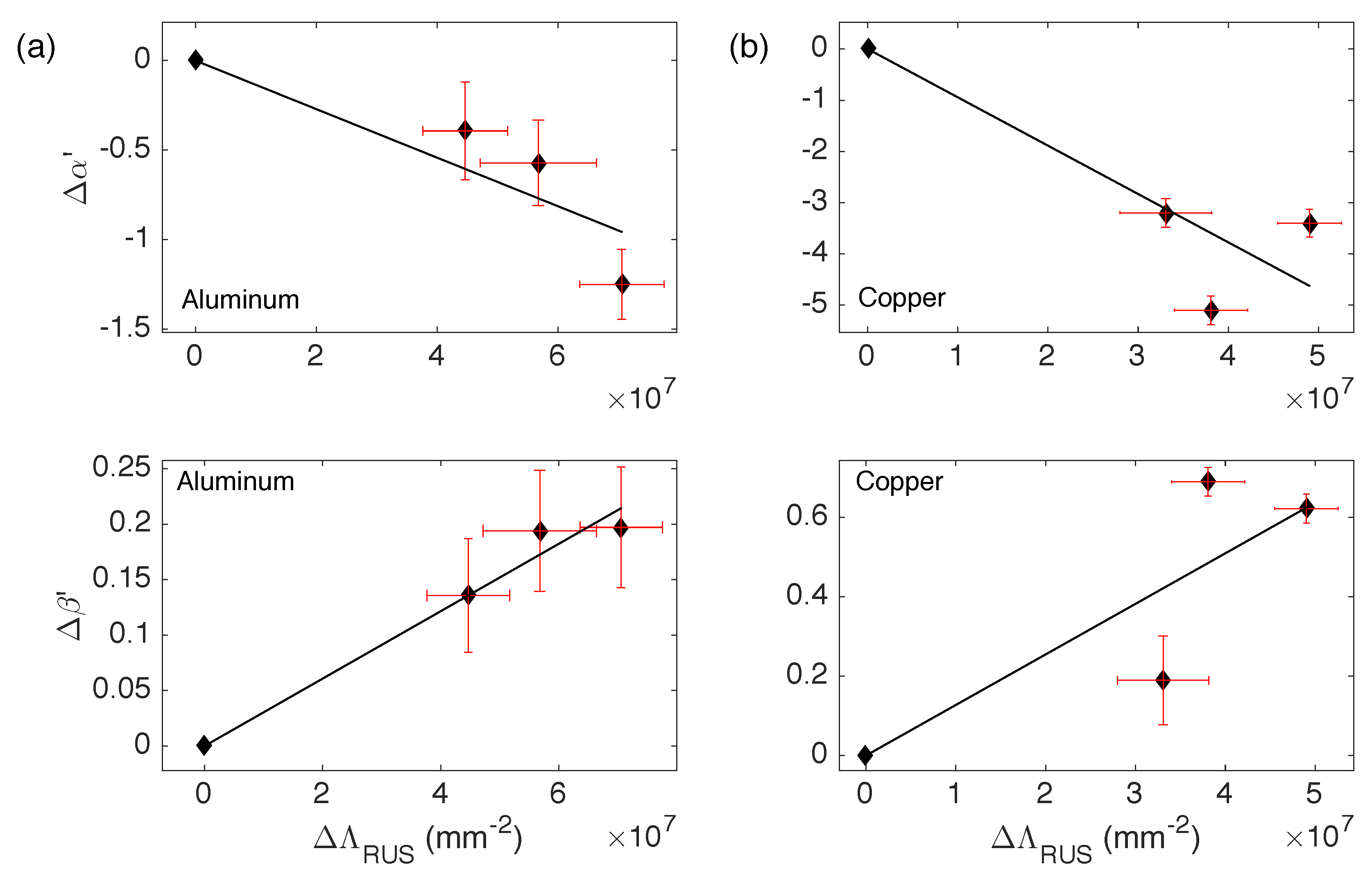 Materials 11 02217 g005 Materials 11 02217 g005