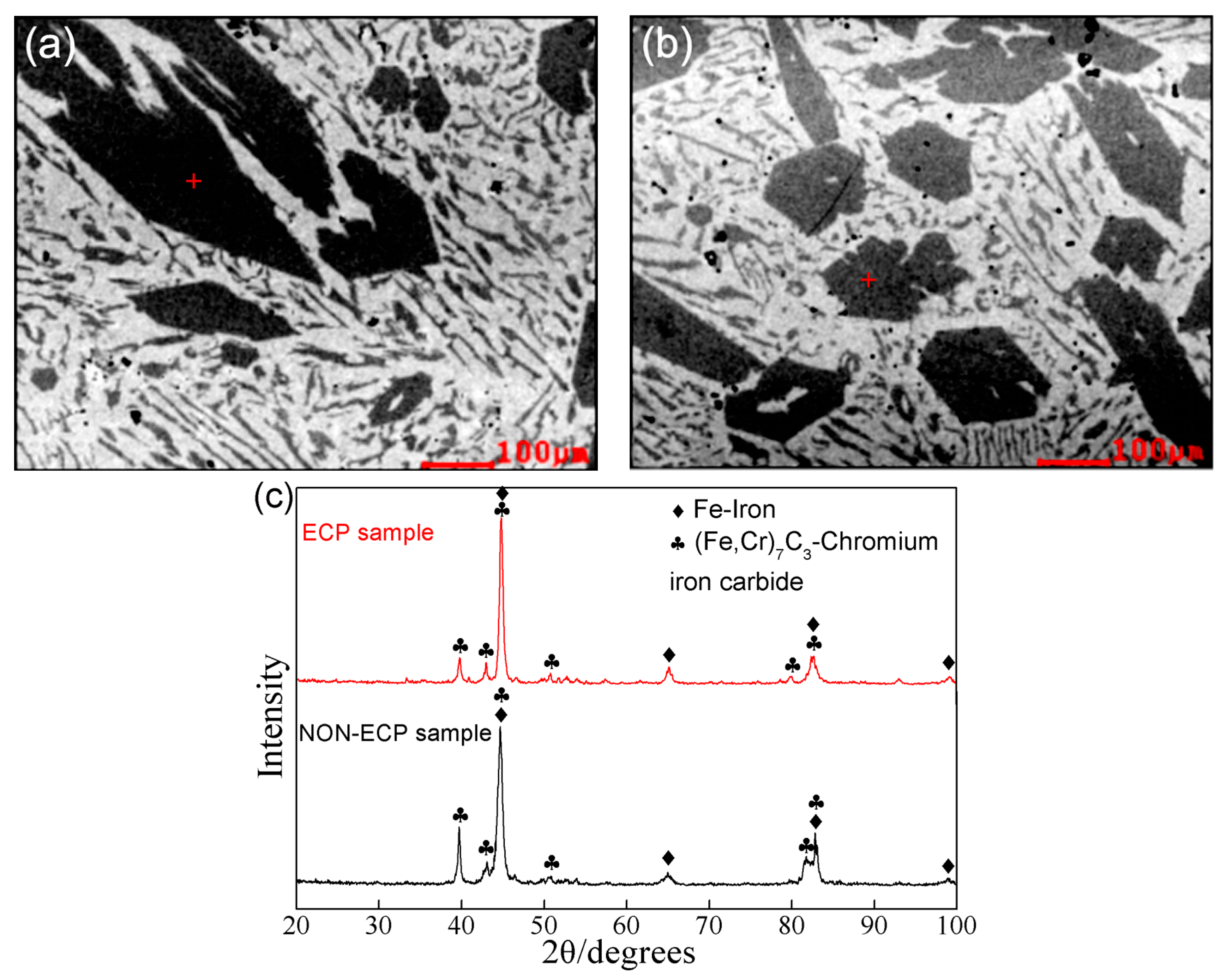 Materials 11 02220 g004