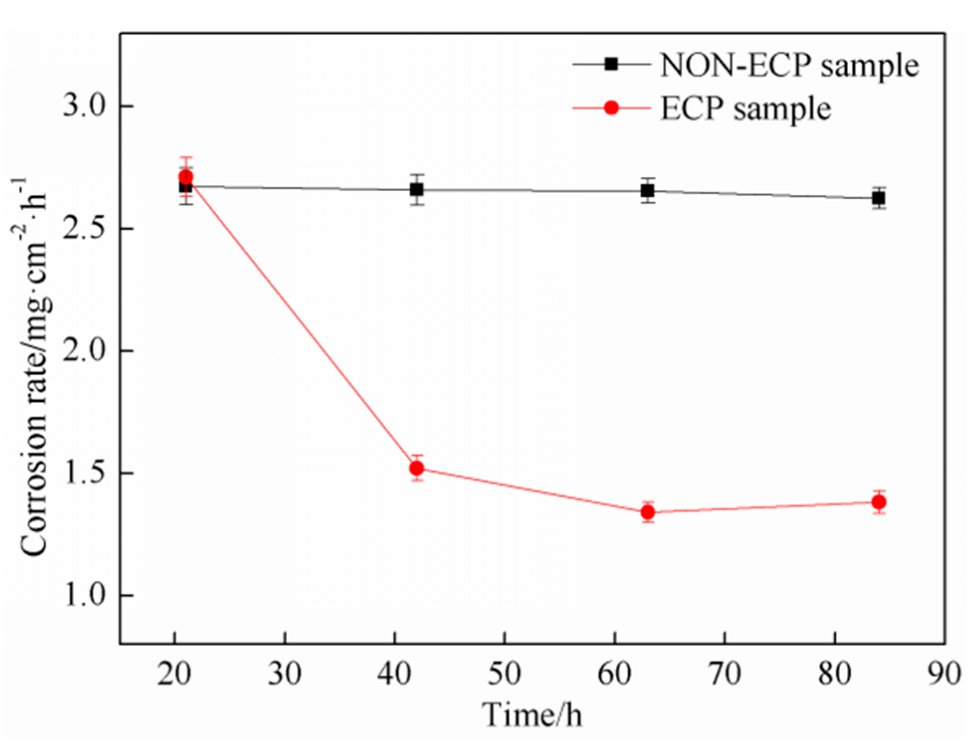Materials 11 02220 g008