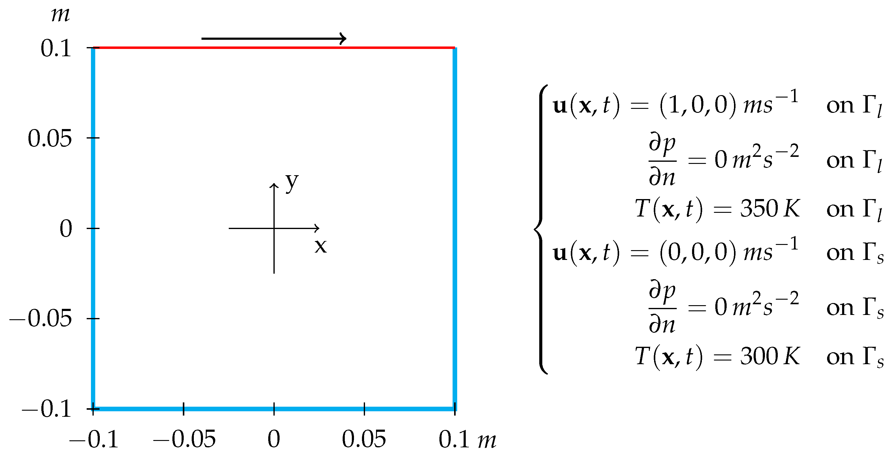 Materials 11 02222 g002