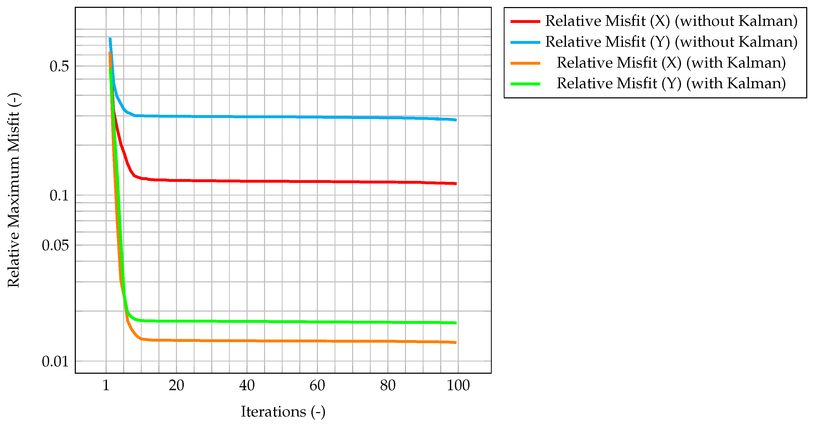 Materials 11 02222 g006