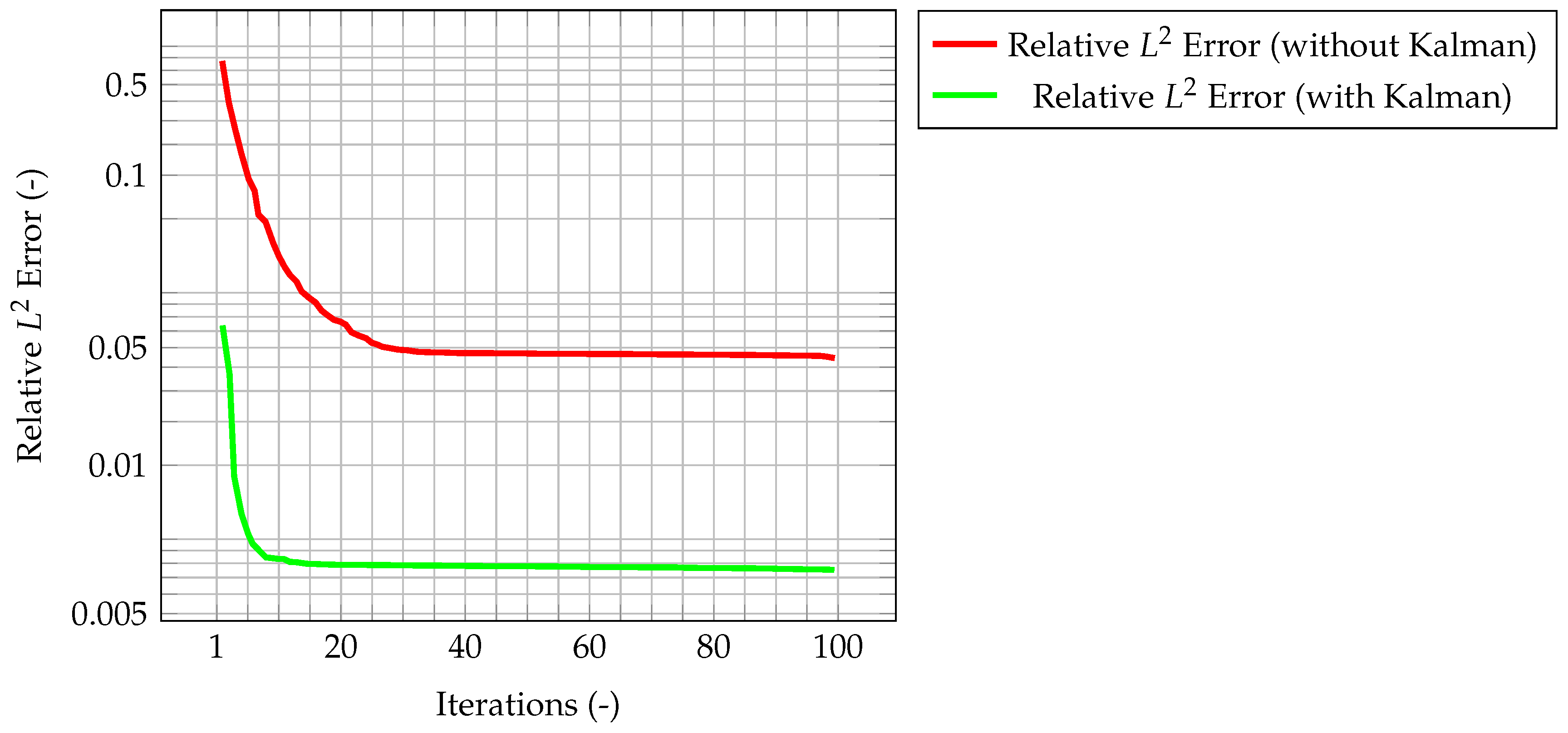 Materials 11 02222 g007