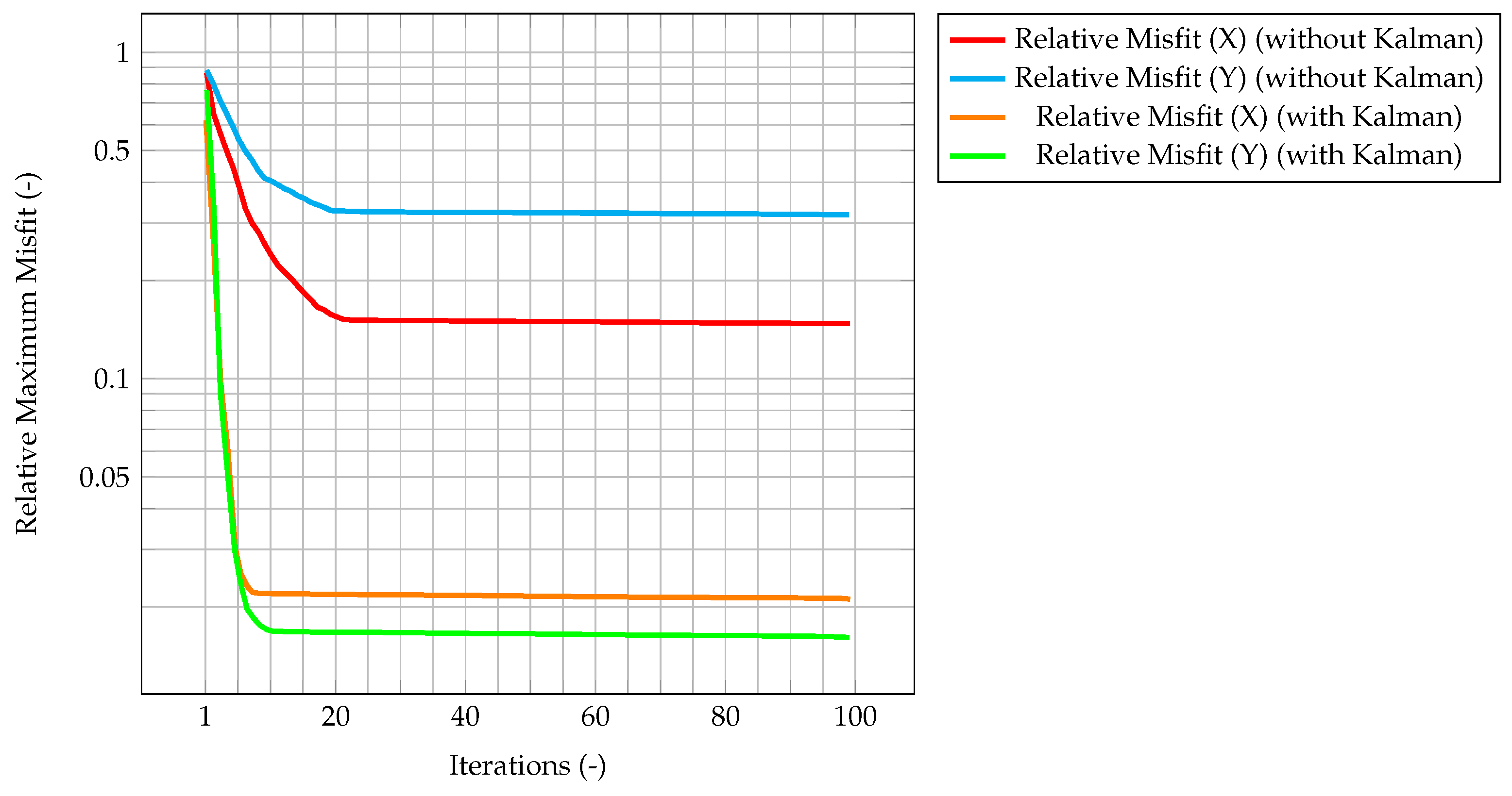 Materials 11 02222 g011