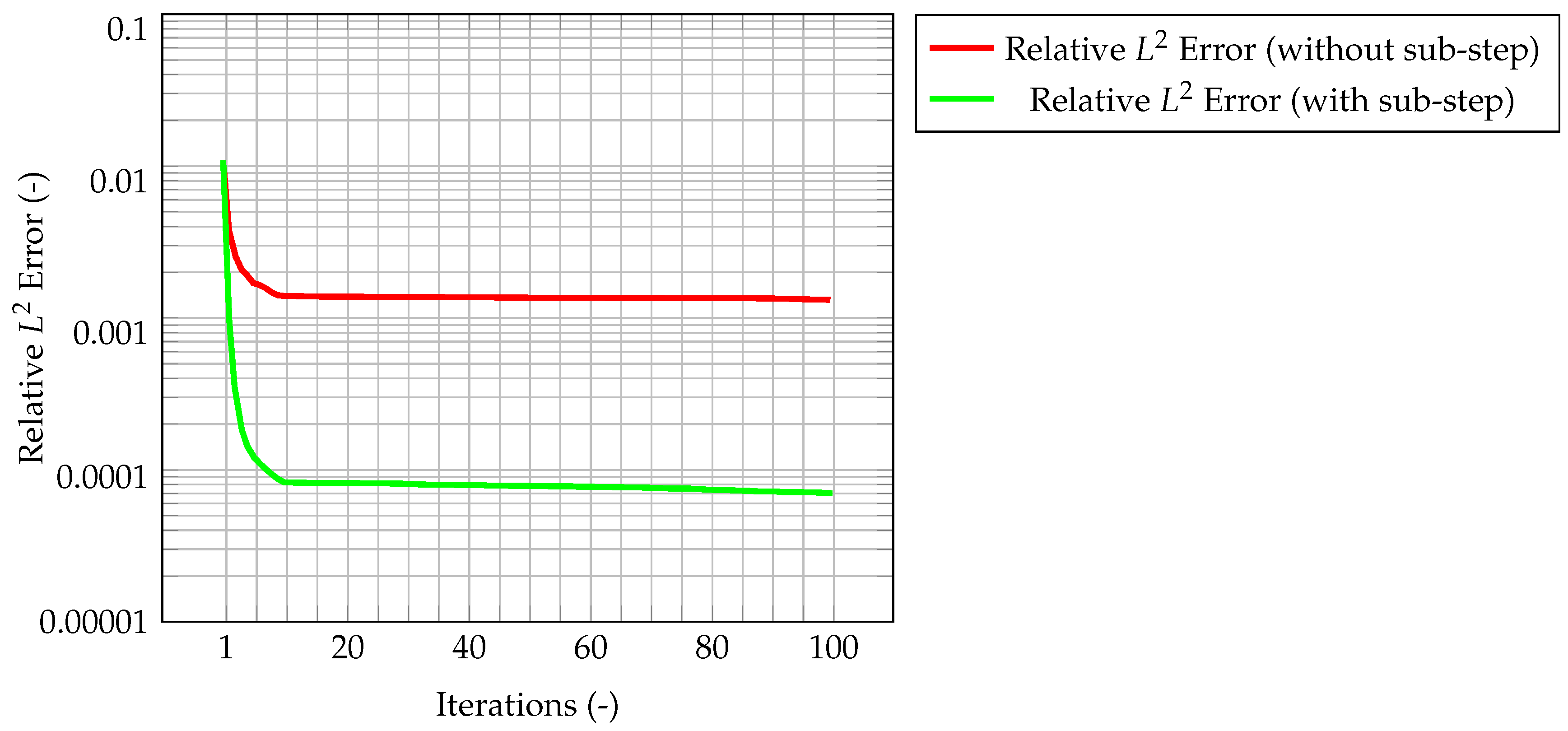 Materials 11 02222 g013