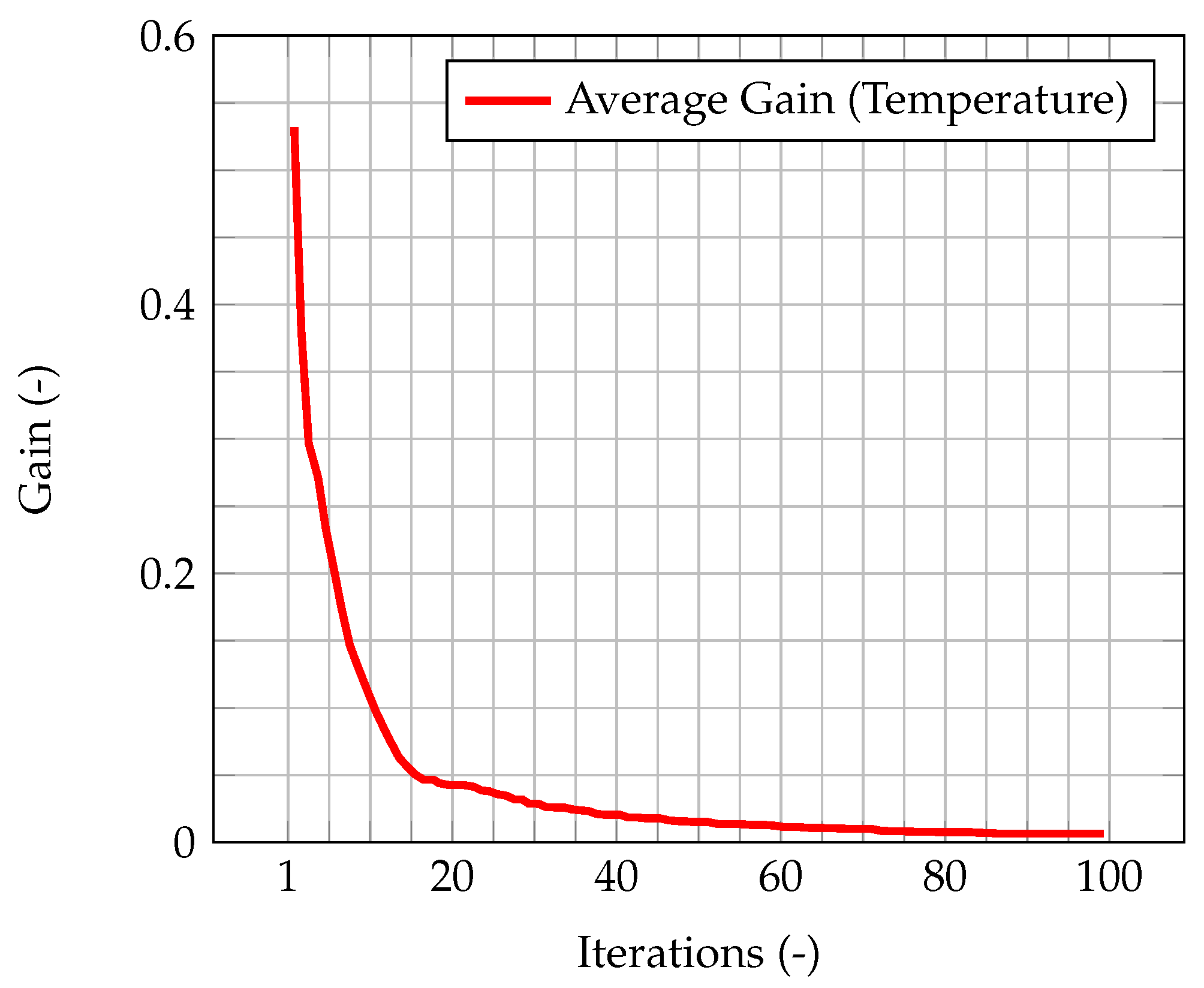 Materials 11 02222 g014