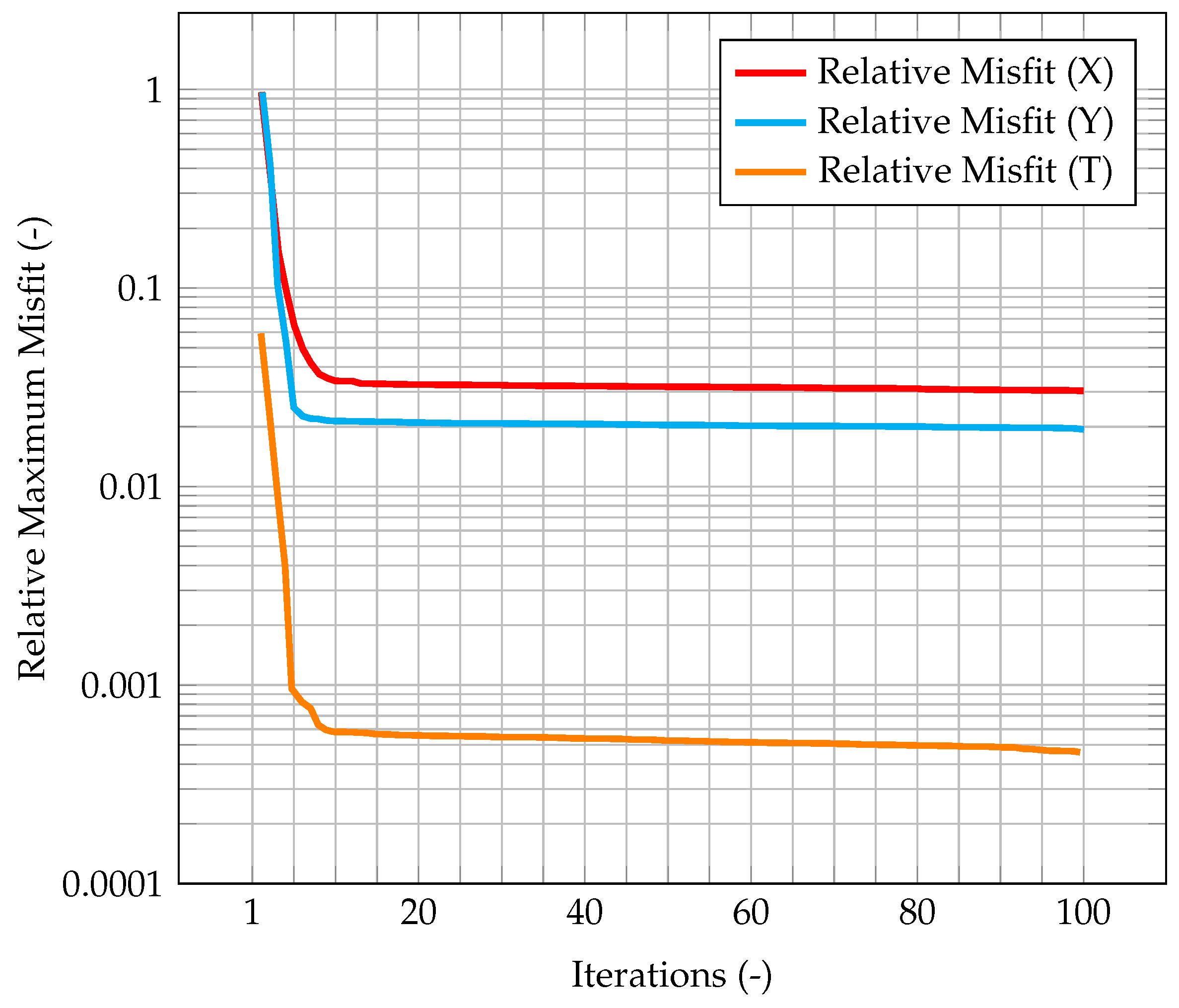 Materials 11 02222 g015