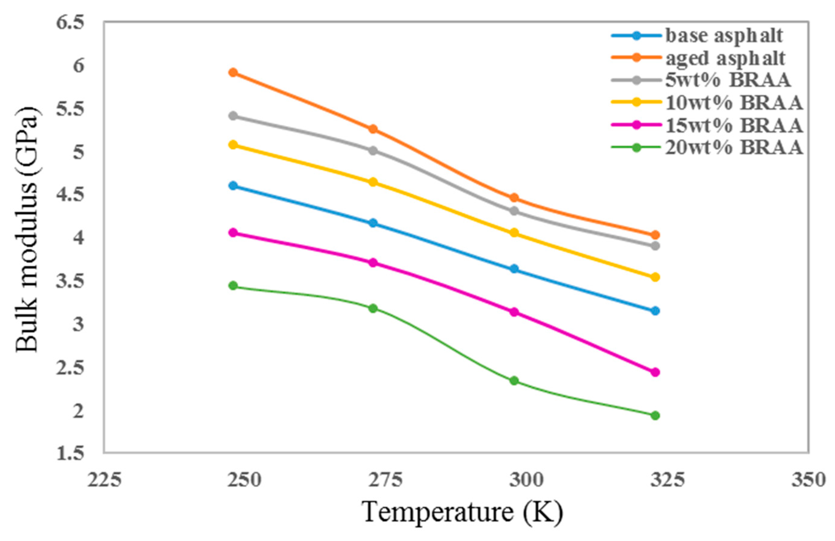 Materials 11 02224 g008