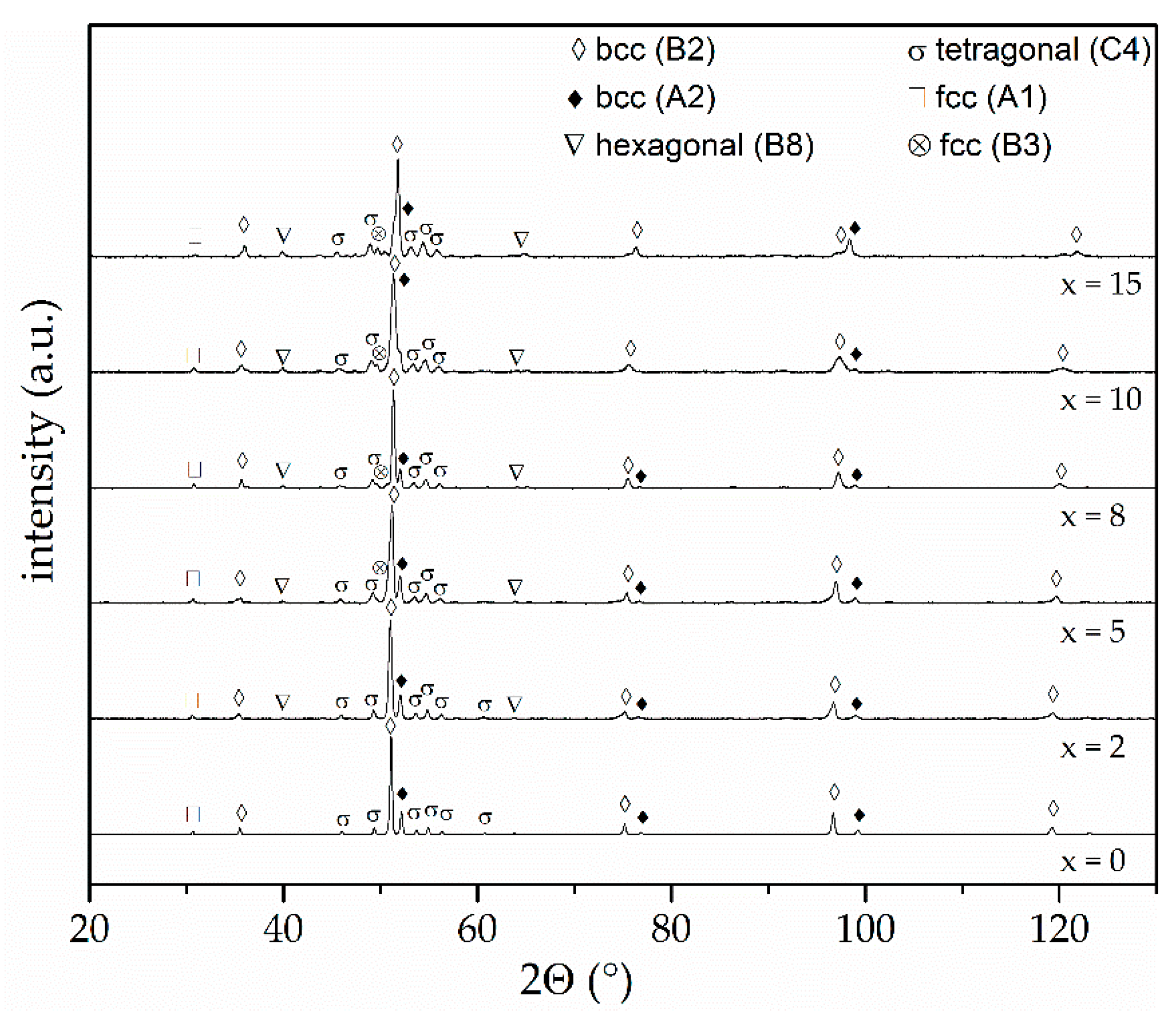 Materials 11 02225 g004