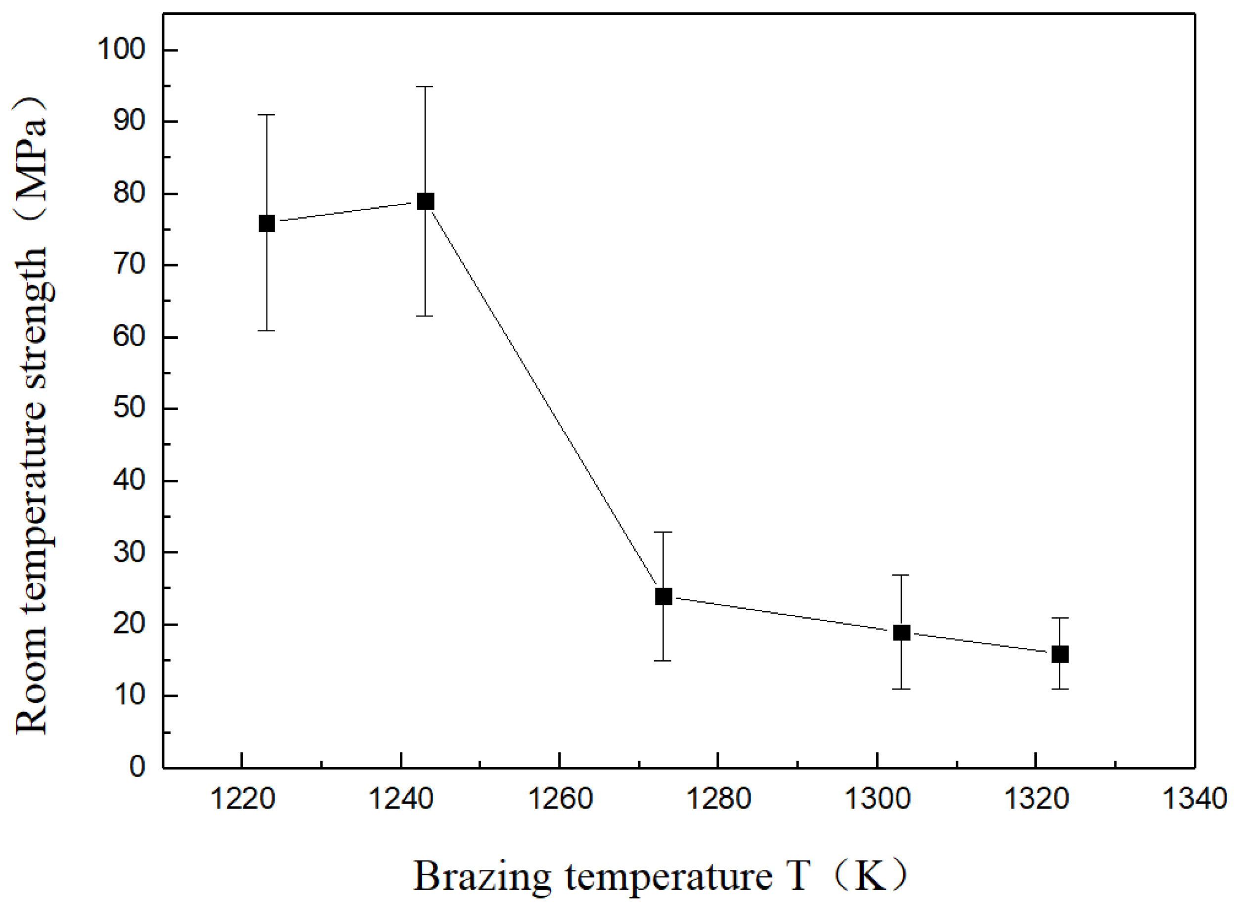Materials 11 02226 g004 Materials 11 02226 g004