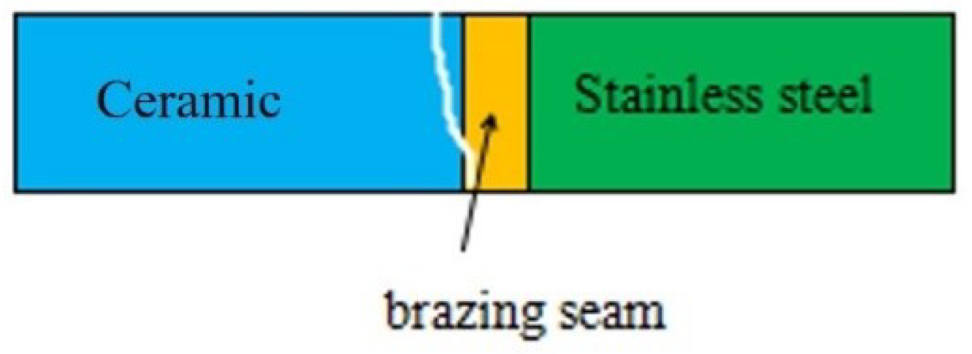 Materials 11 02226 g006 Materials 11 02226 g006