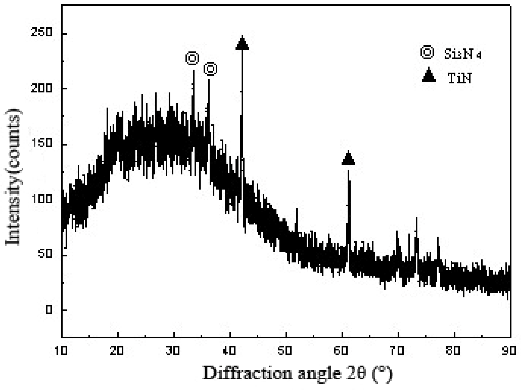Materials 11 02226 g007 Materials 11 02226 g007