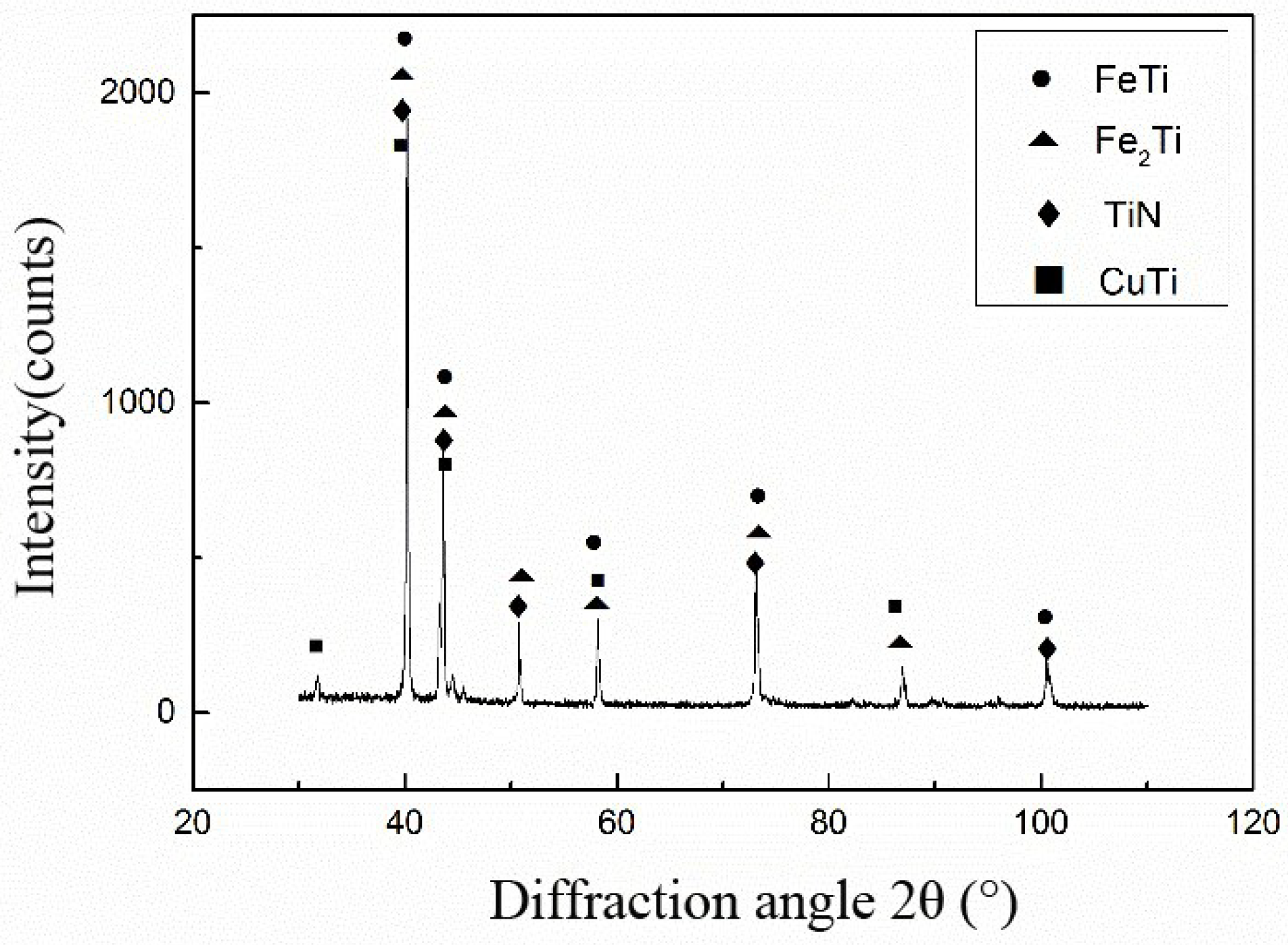 Materials 11 02226 g008 Materials 11 02226 g008